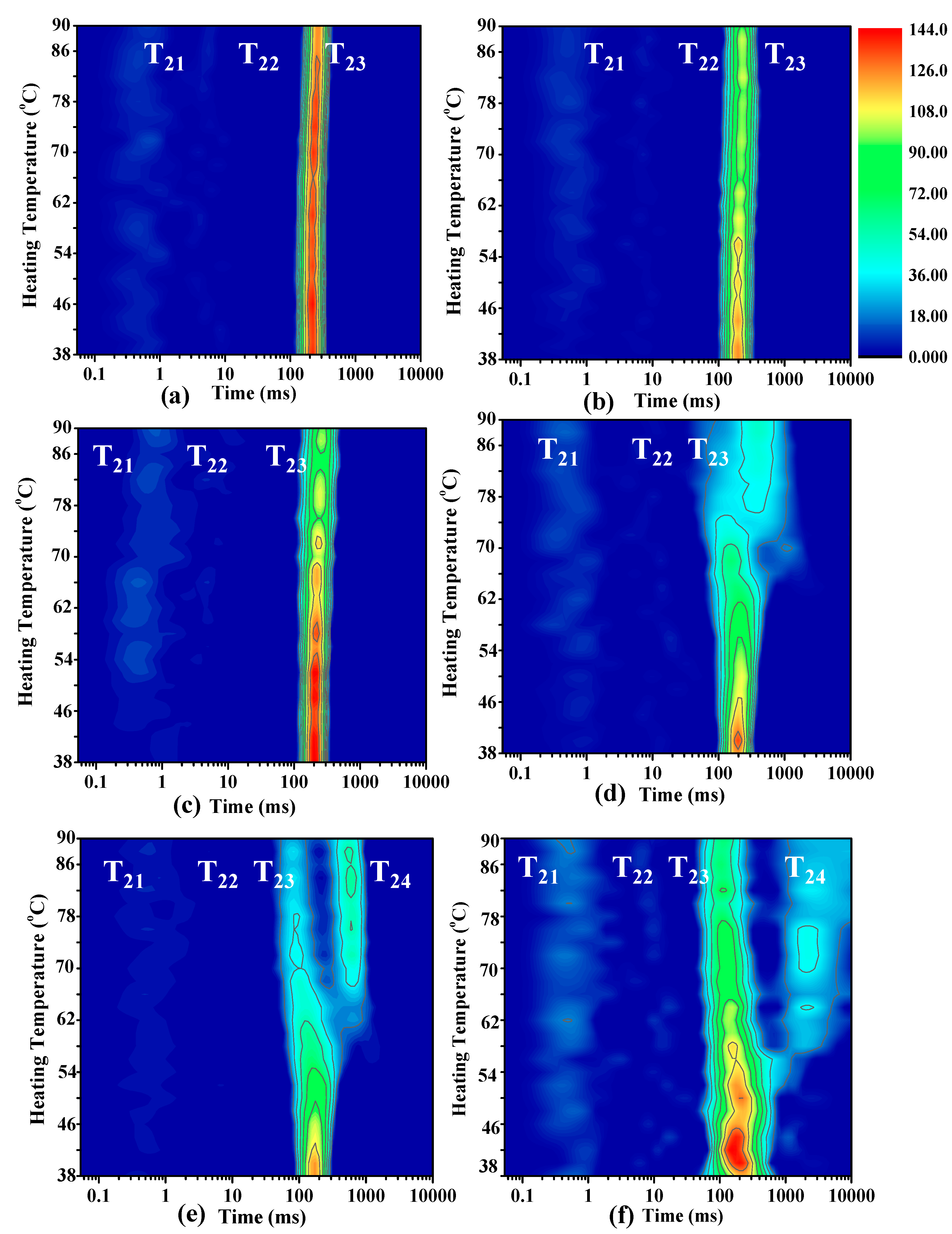 Foods 09 00213 g001 550