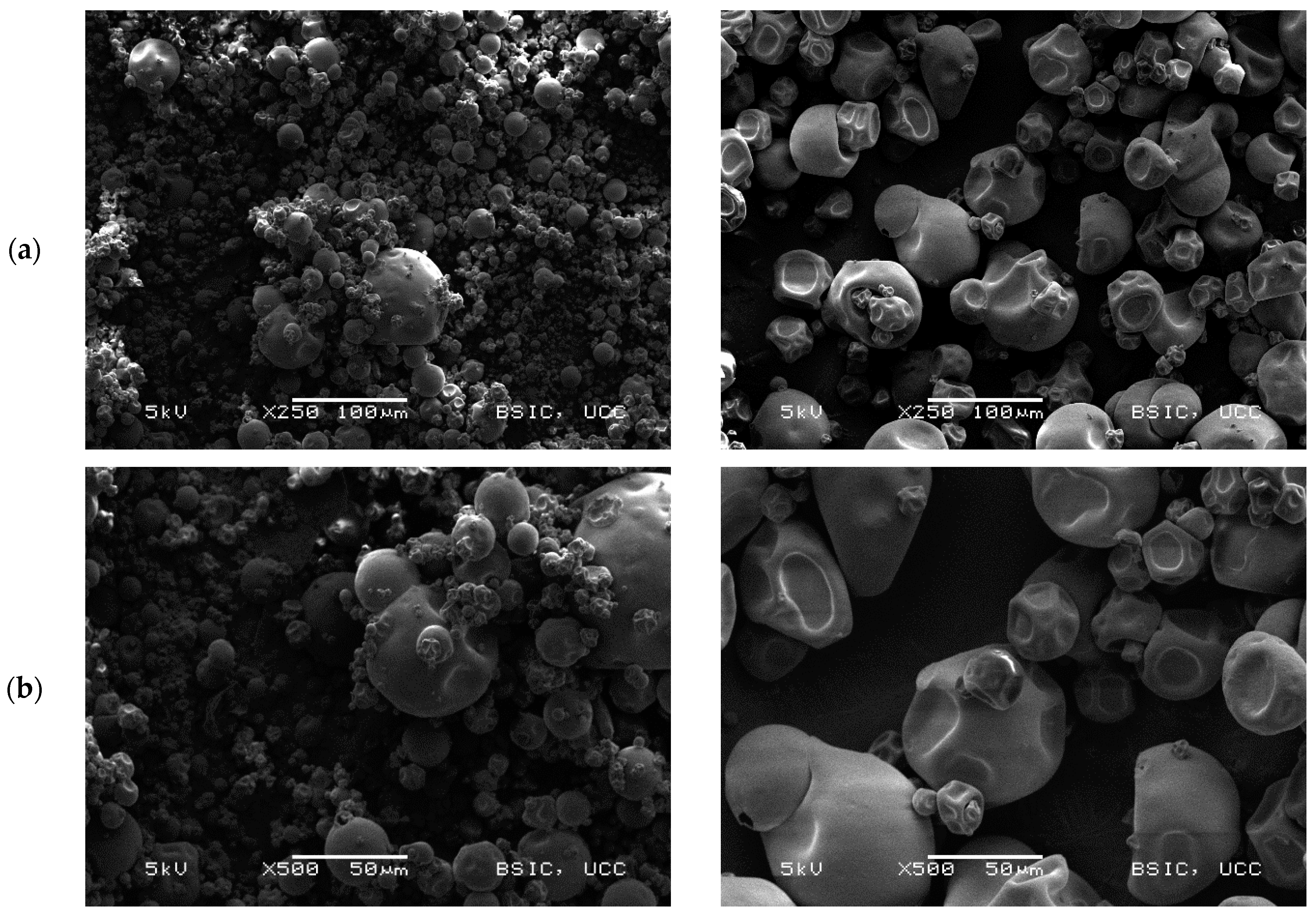 Foods 09 00230 g002a Foods 09 00230 g002a