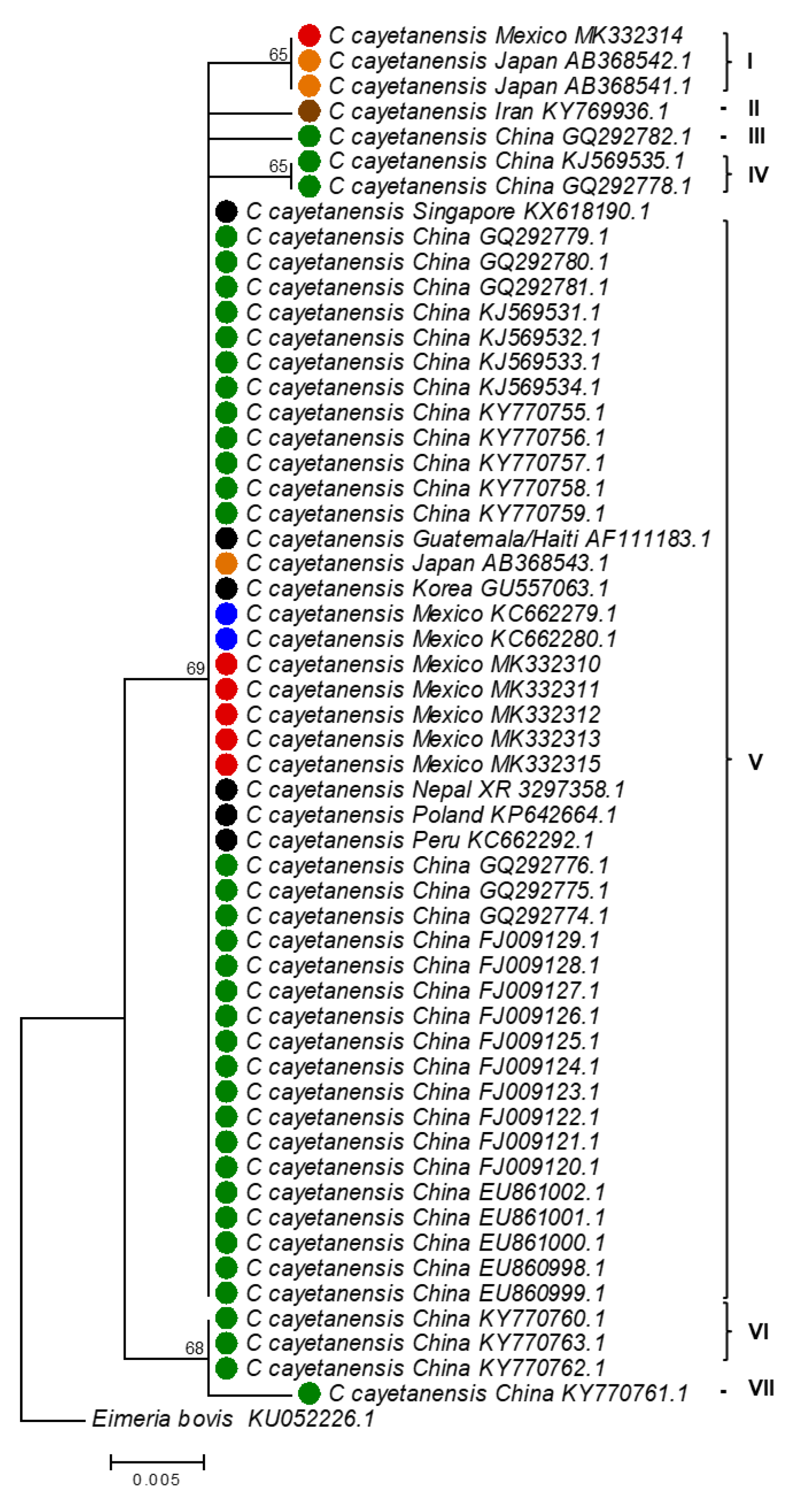 Foods 09 00261 g004 Foods 09 00261 g004