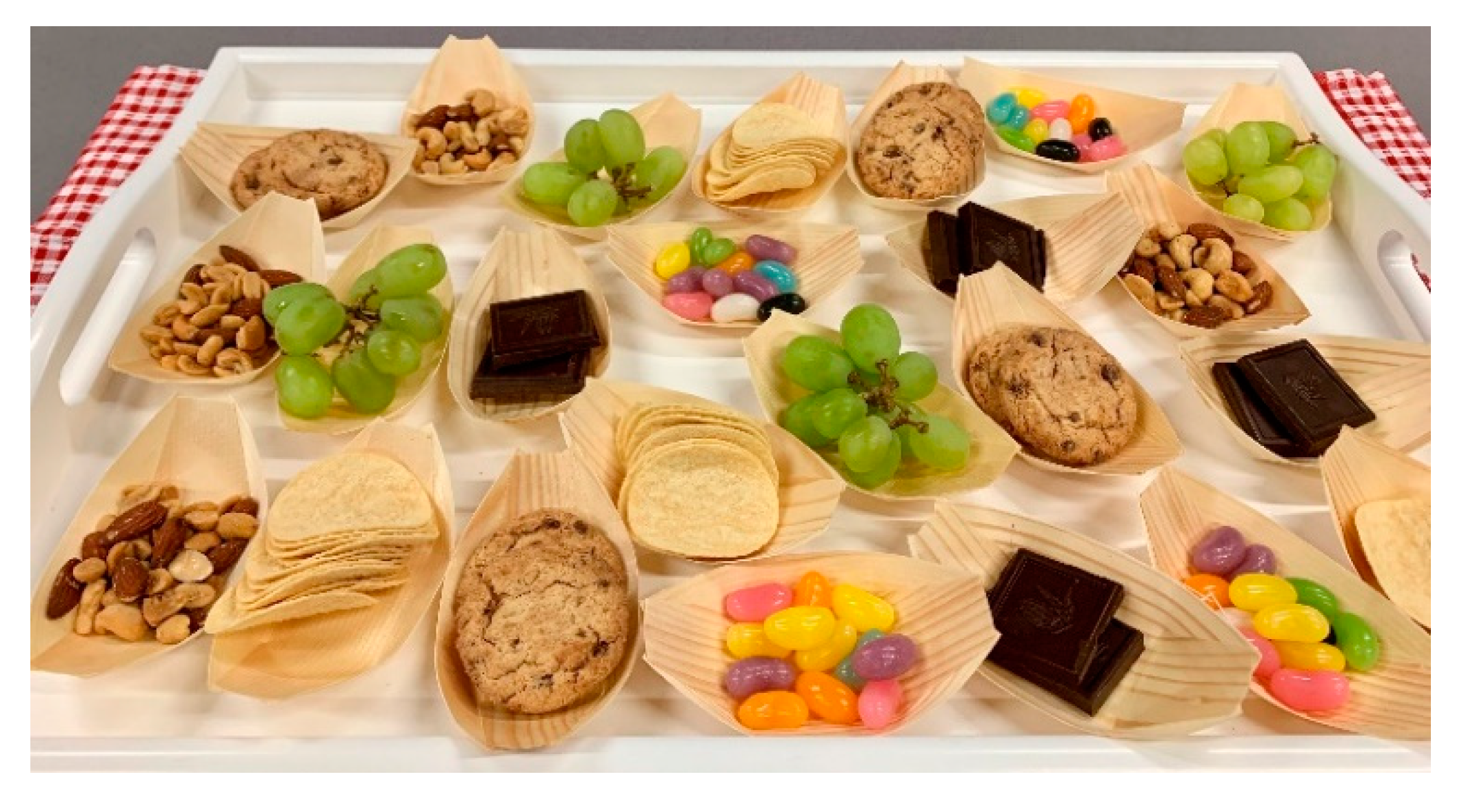 Foods 09 00336 g001 Foods 09 00336 g001