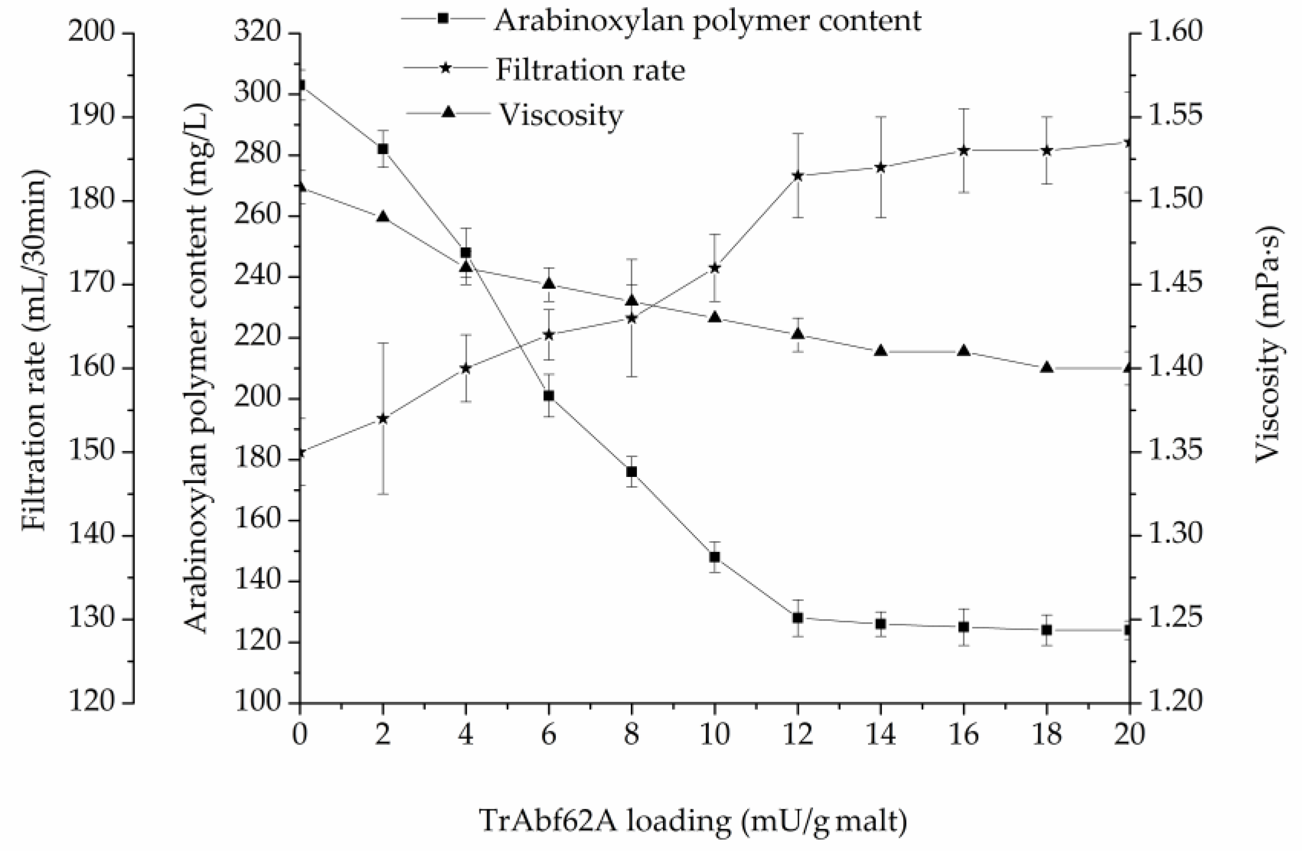 Foods 09 00356 g005 Foods 09 00356 g005