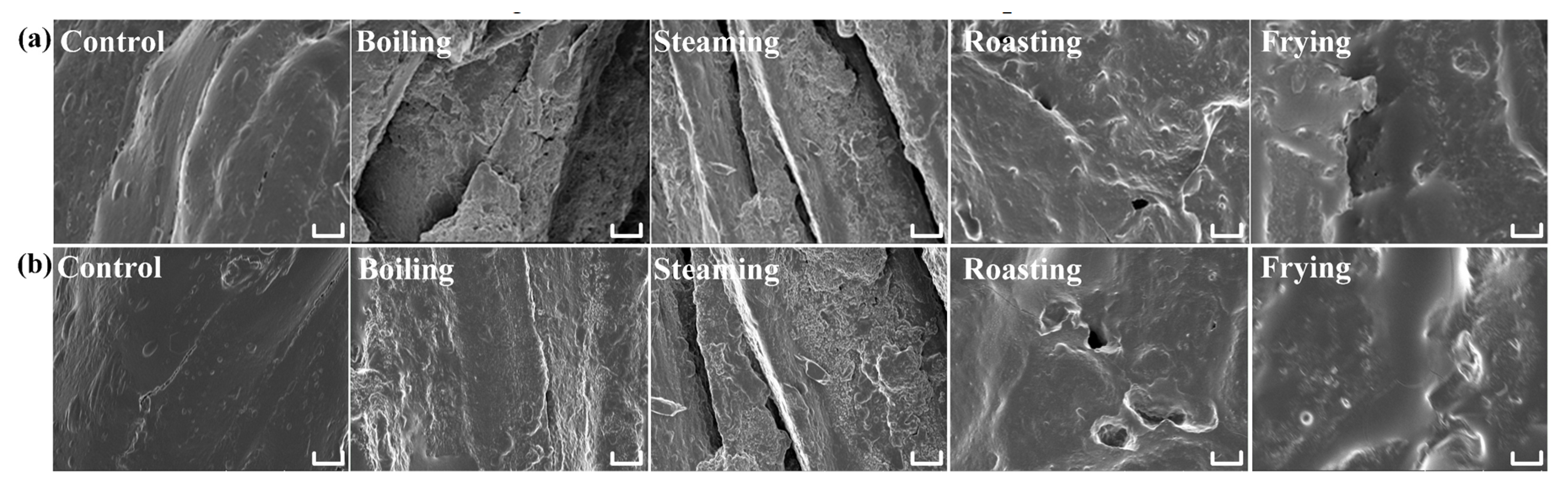 Foods 09 00364 g006 Foods 09 00364 g006