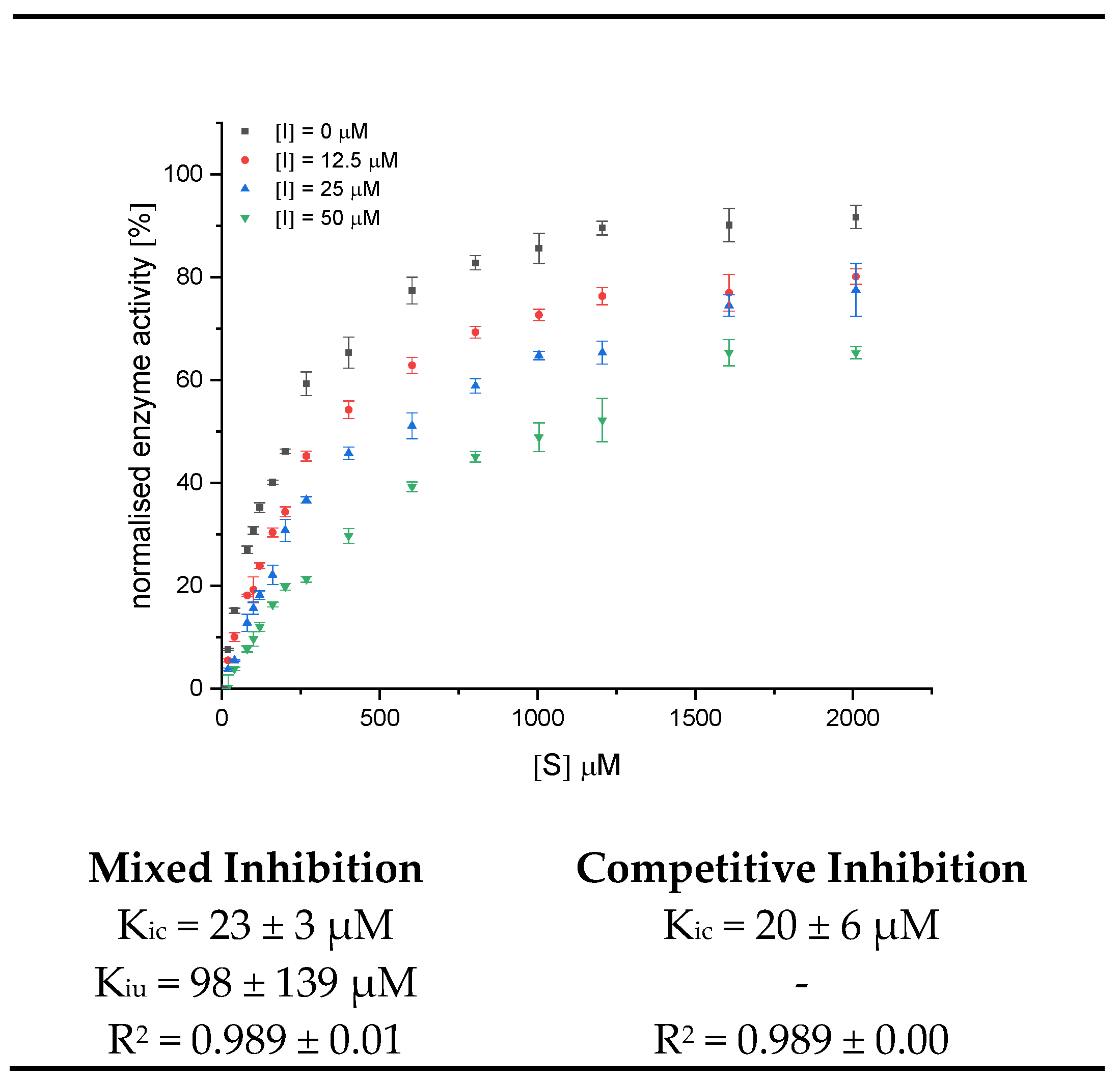 Foods 09 00367 g006 Foods 09 00367 g006