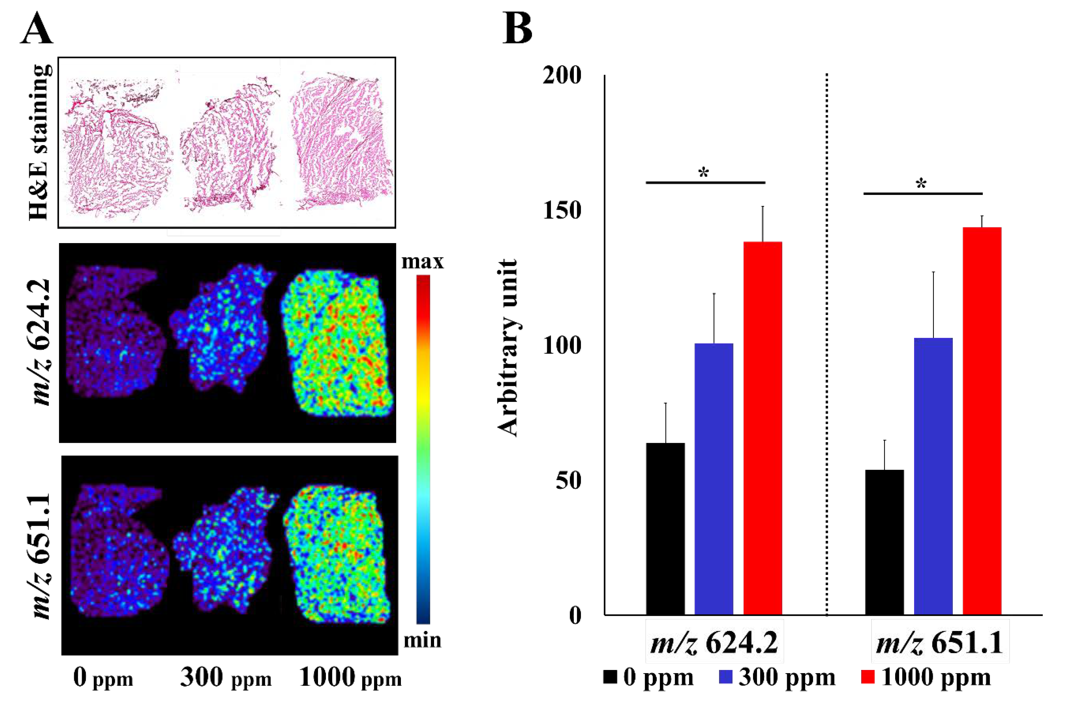 Foods 09 00402 g002 Foods 09 00402 g002