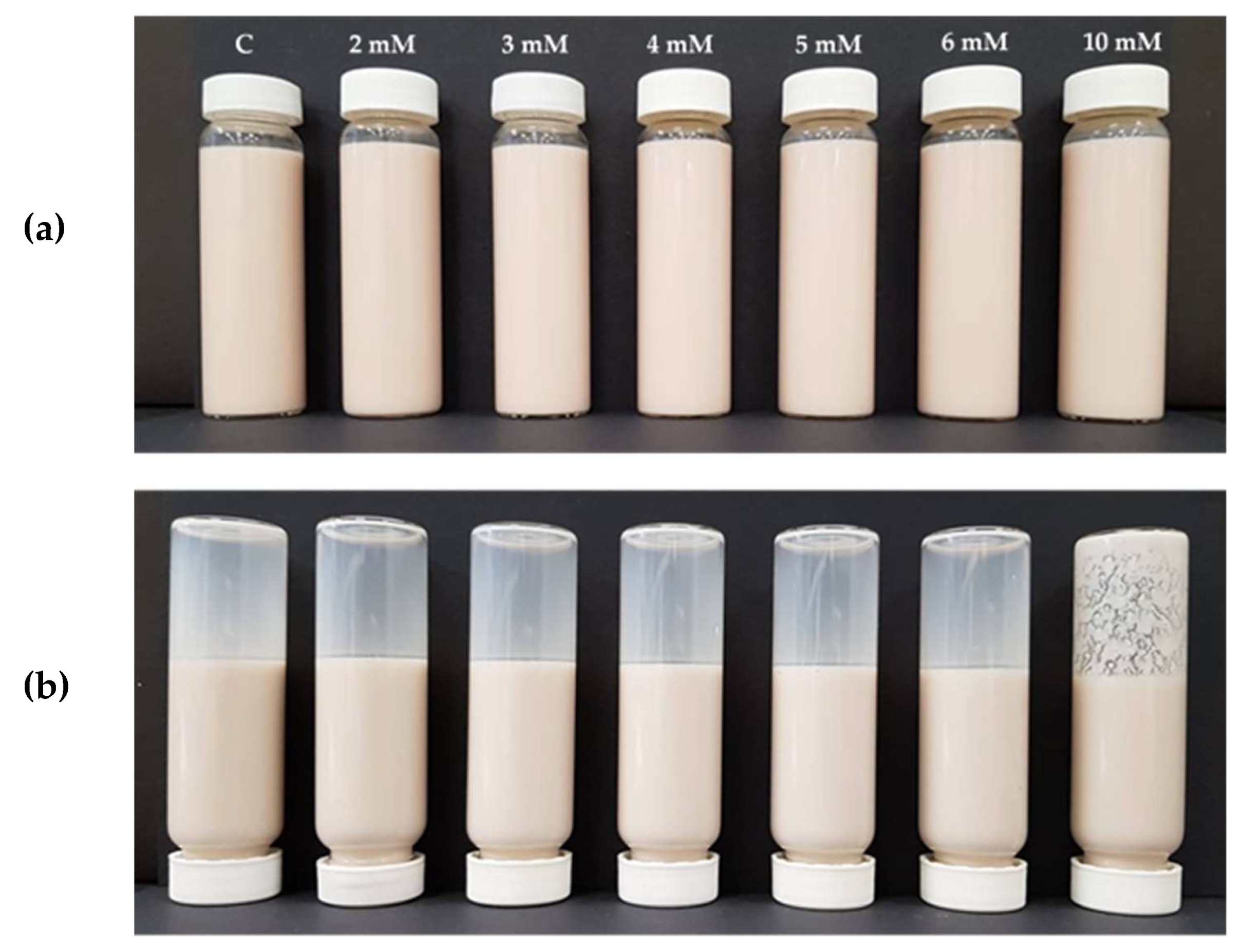 Foods 09 00453 g003 550