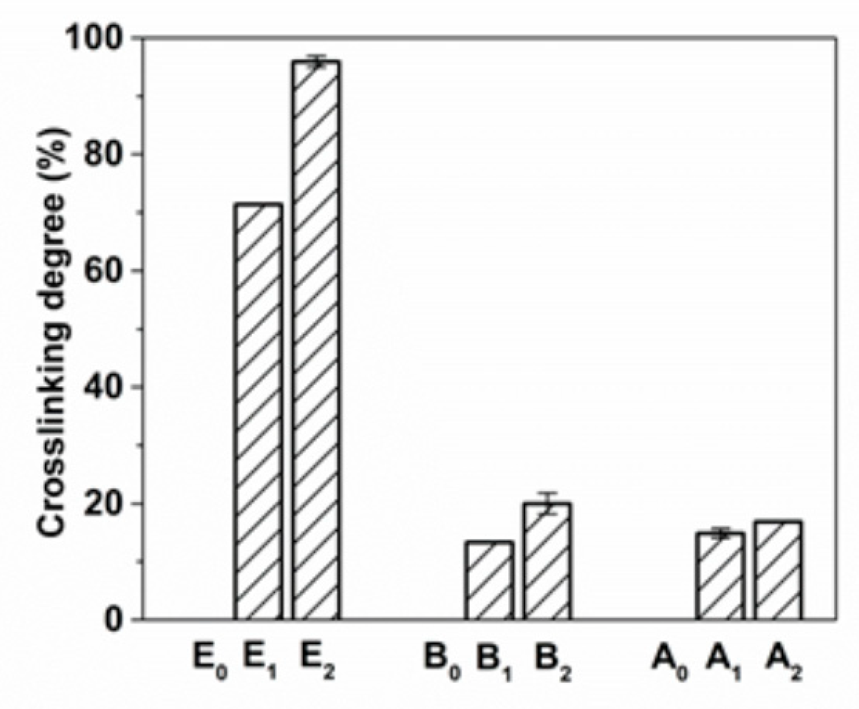 Foods 09 00503 g001 Foods 09 00503 g001