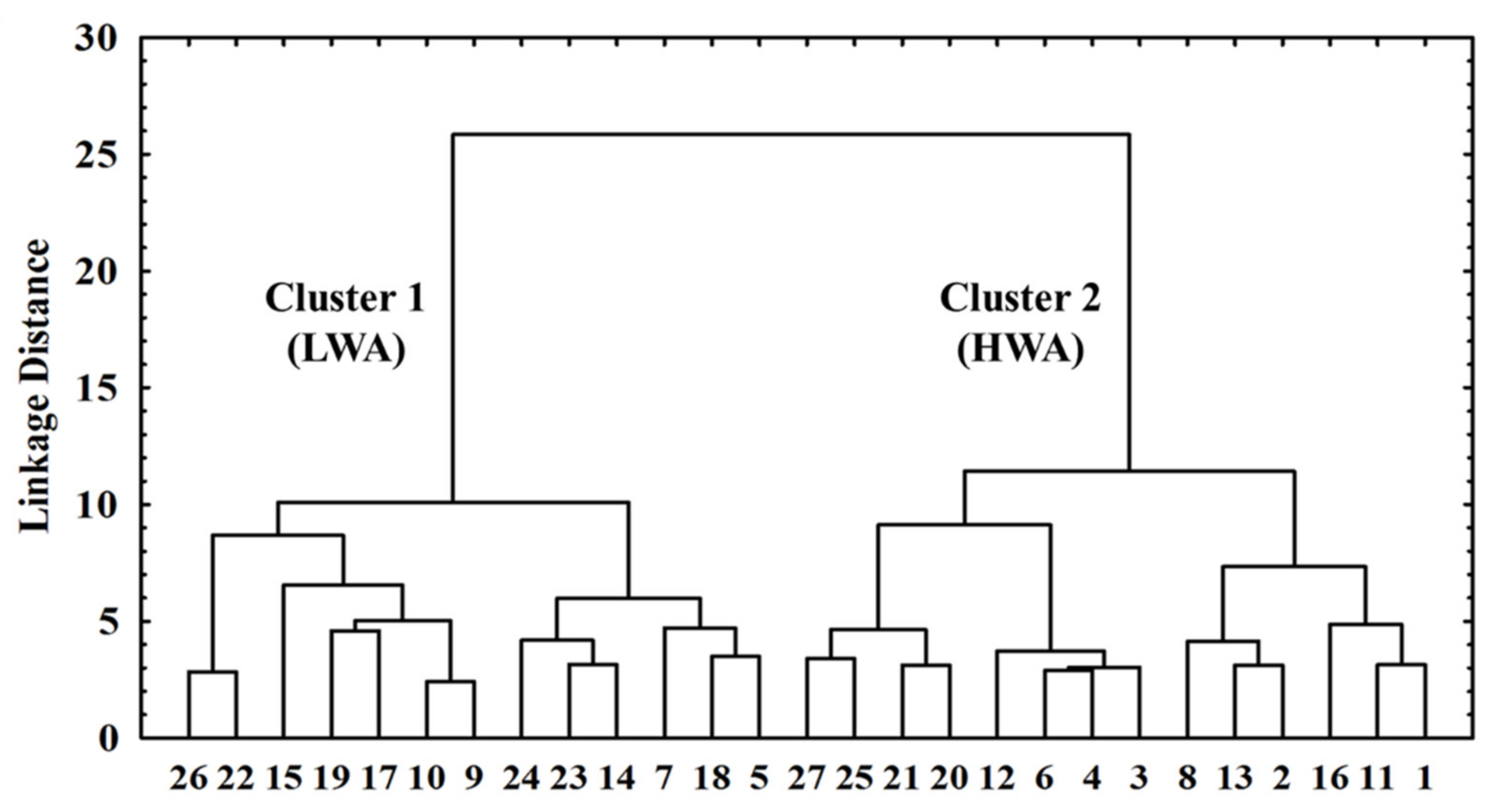 Foods 09 00536 g001 Foods 09 00536 g001