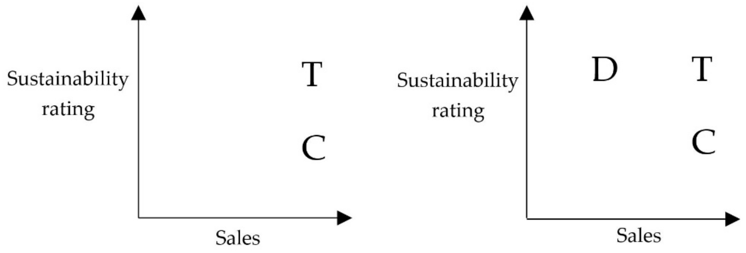 Foods 09 00557 g001 Foods 09 00557 g001
