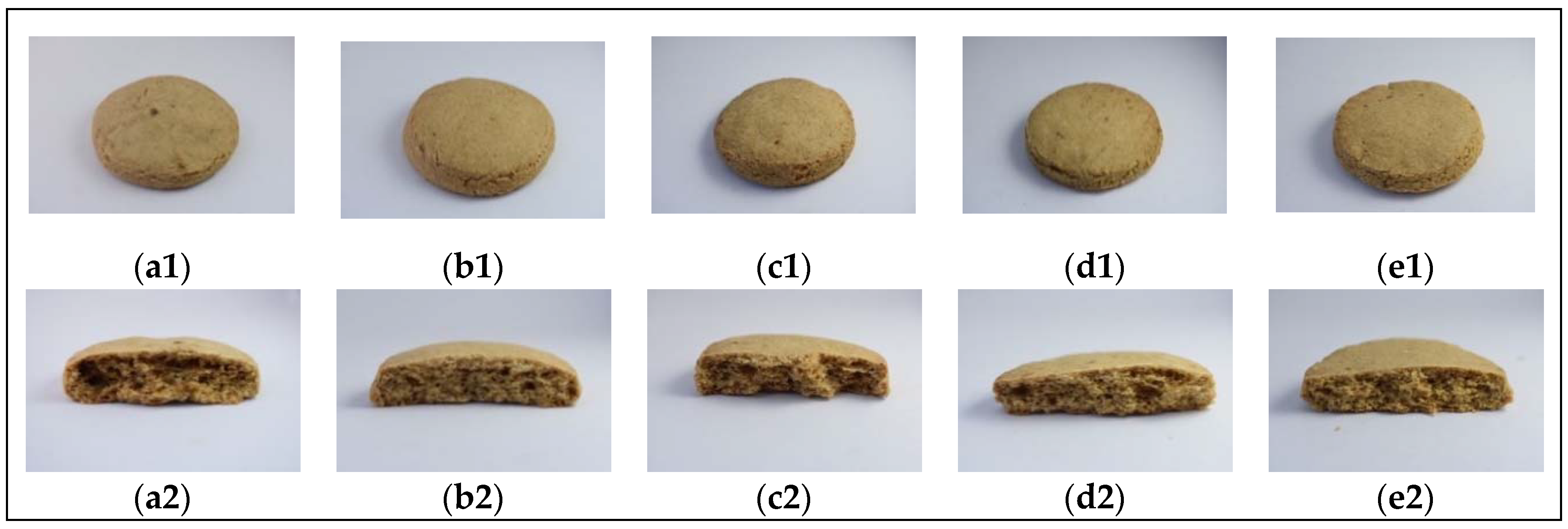 Foods 09 00593 g001 Foods 09 00593 g001