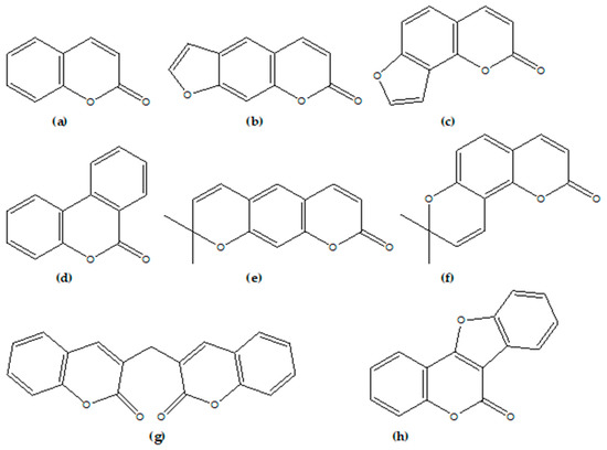 Foods Free Full Text Coumarins In Food And Methods Of Their Determination Html