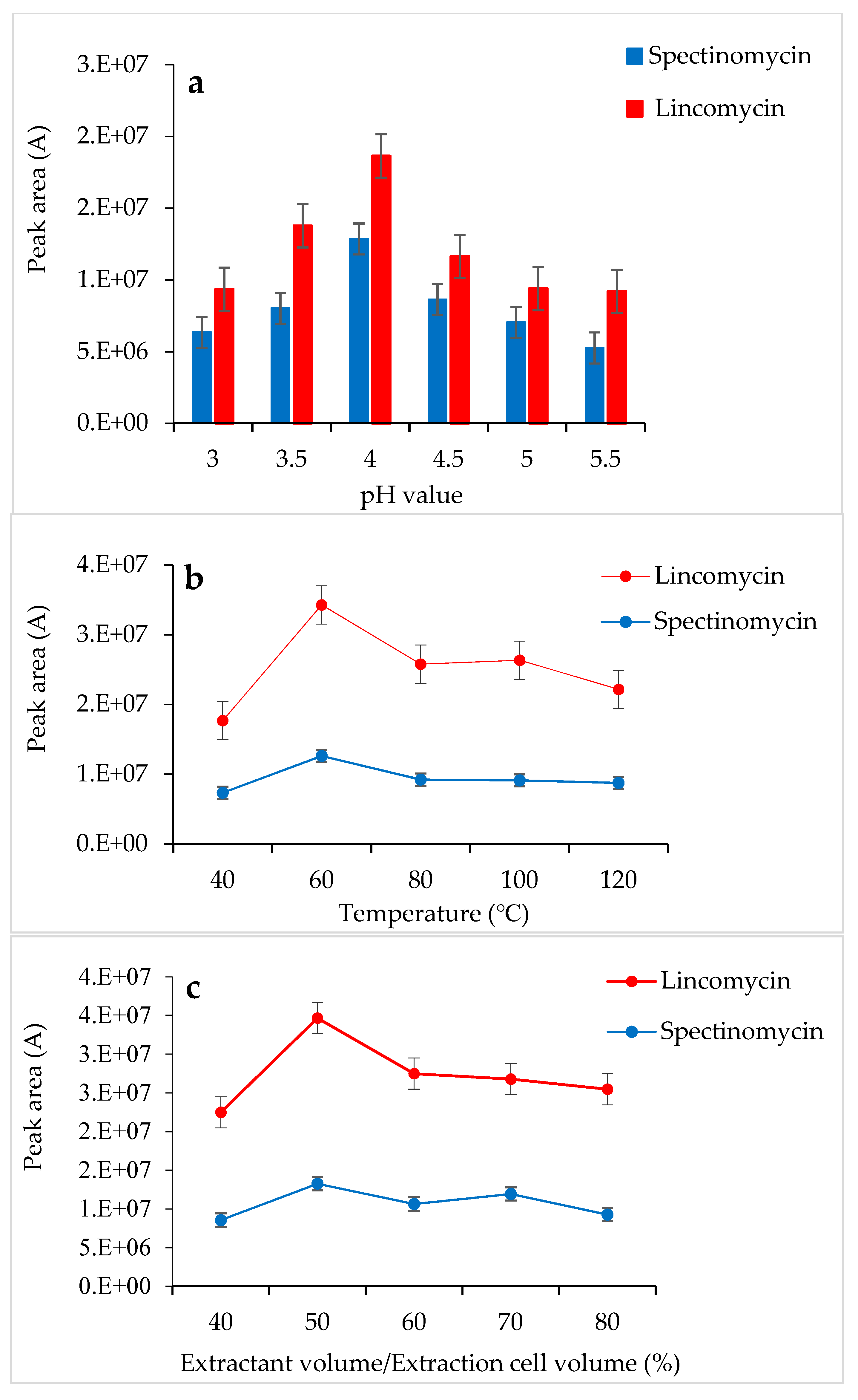 Foods 09 00651 g001 Foods 09 00651 g001