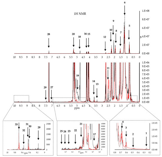 topspin nmr academic