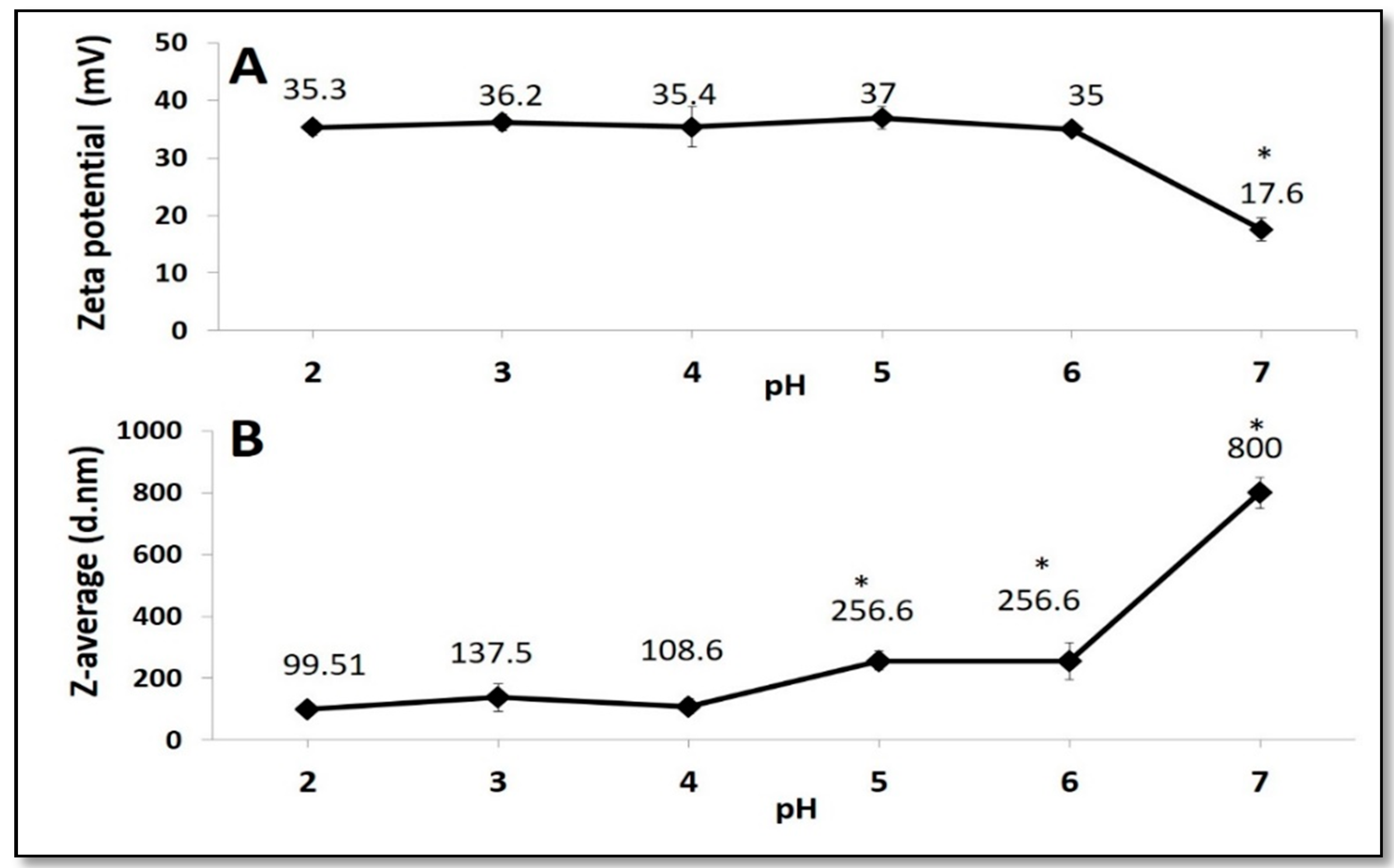Foods 09 00698 g001 Foods 09 00698 g001