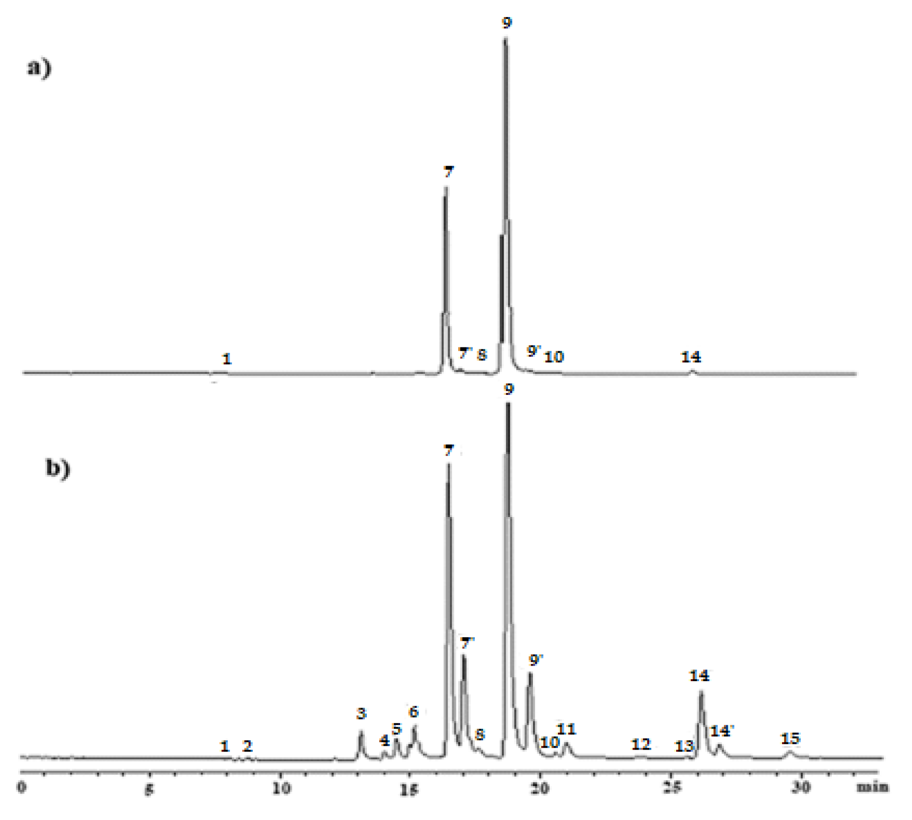 Foods 09 00701 g001 Foods 09 00701 g001