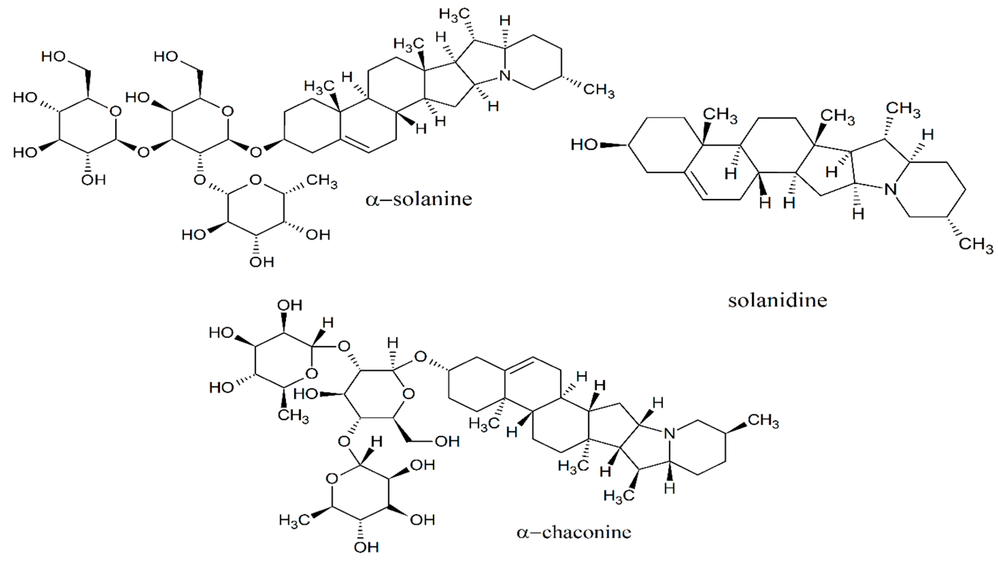 Foods 09 00719 g002 Foods 09 00719 g002