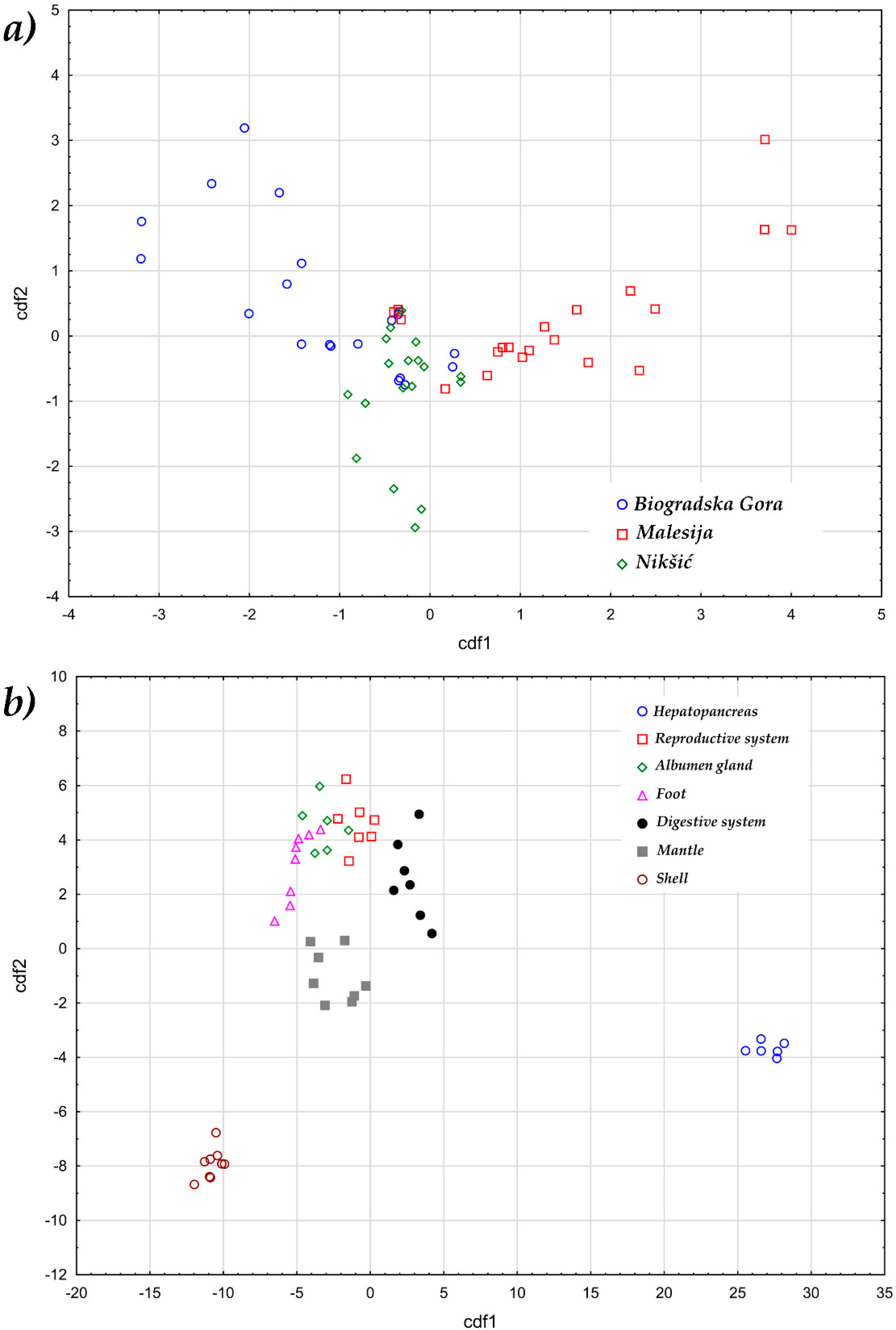 Foods 09 00731 g001 Foods 09 00731 g001