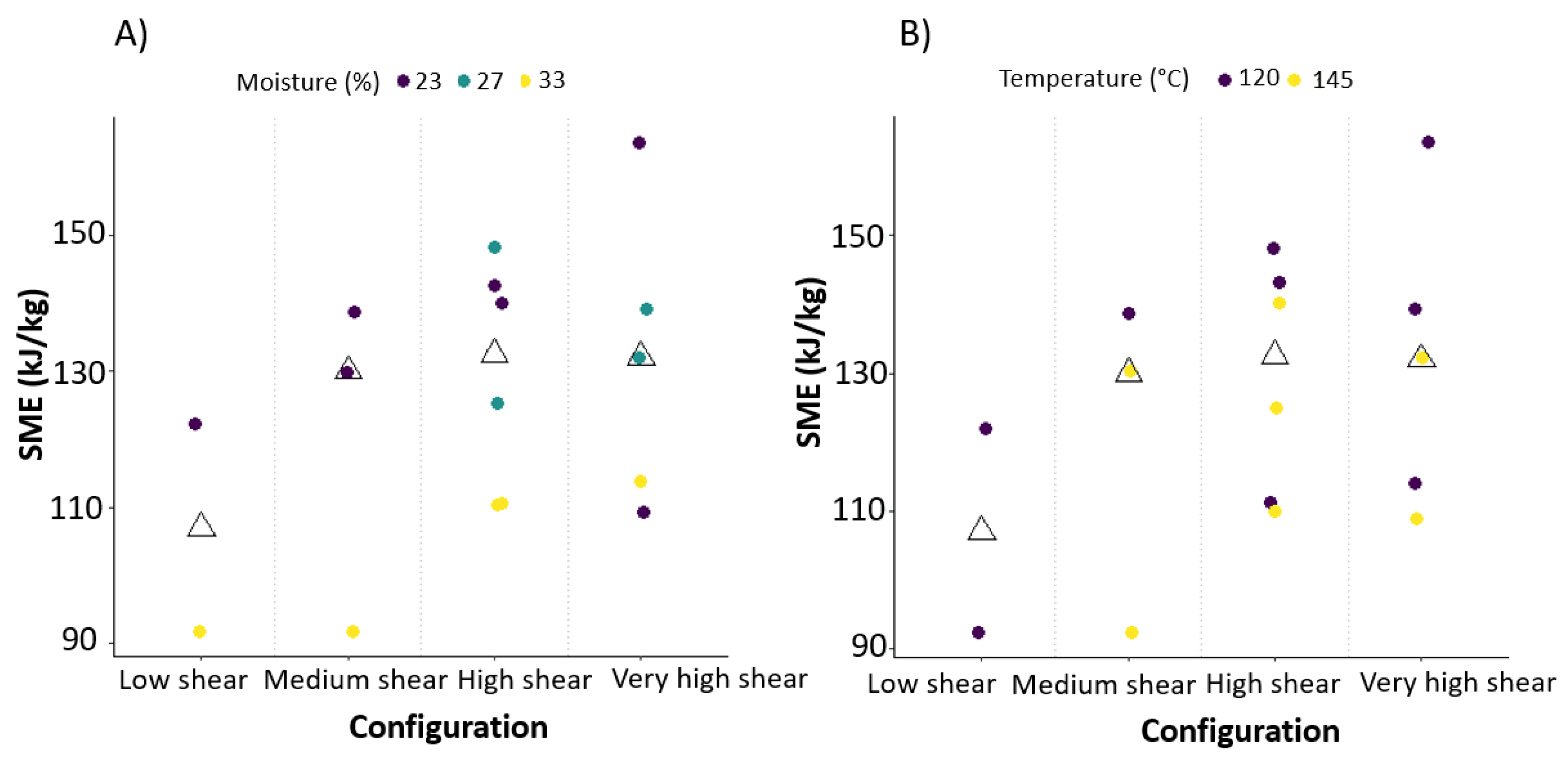 Foods 09 00738 g002 Foods 09 00738 g002