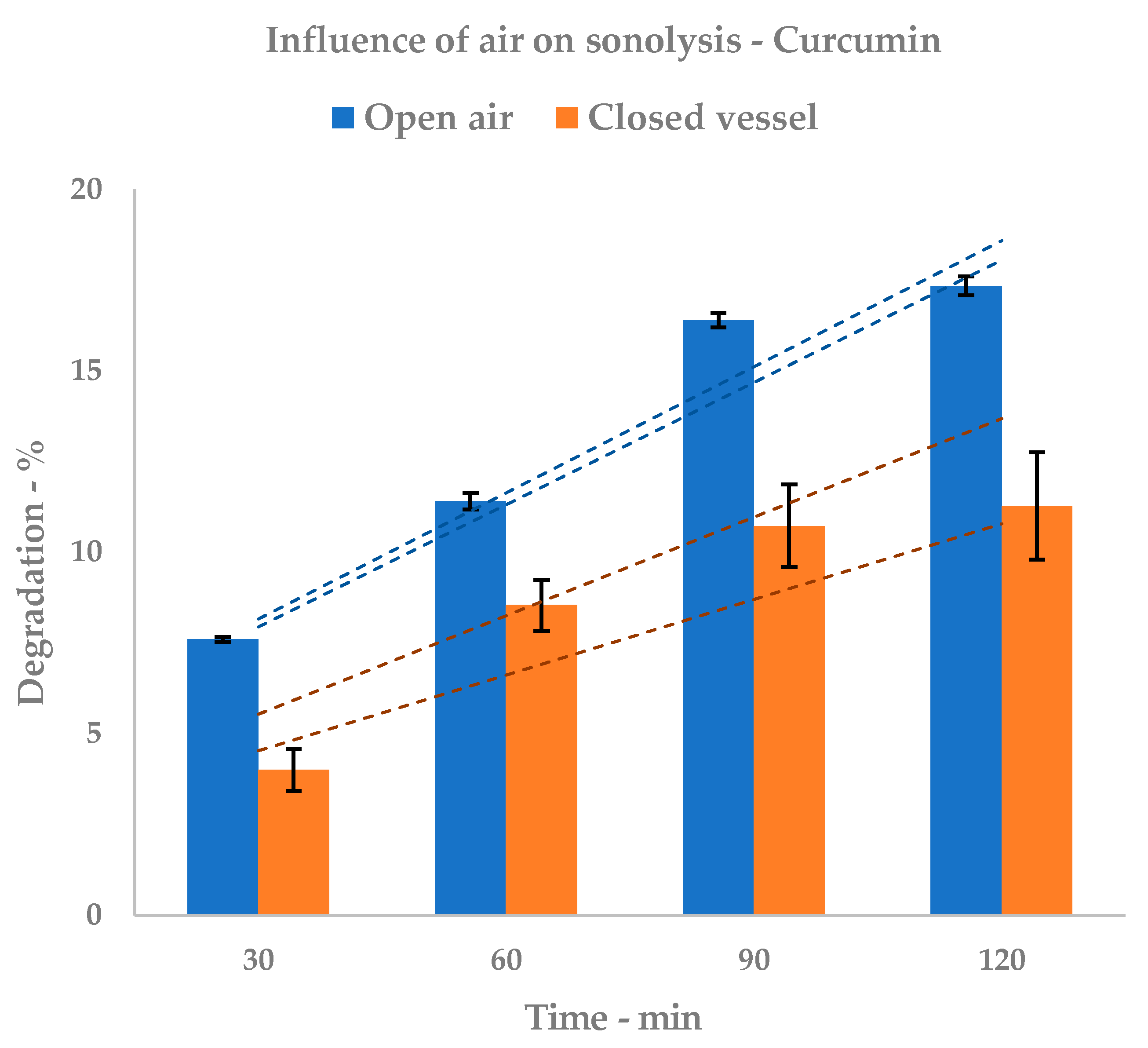 Foods 09 00743 g005 Foods 09 00743 g005