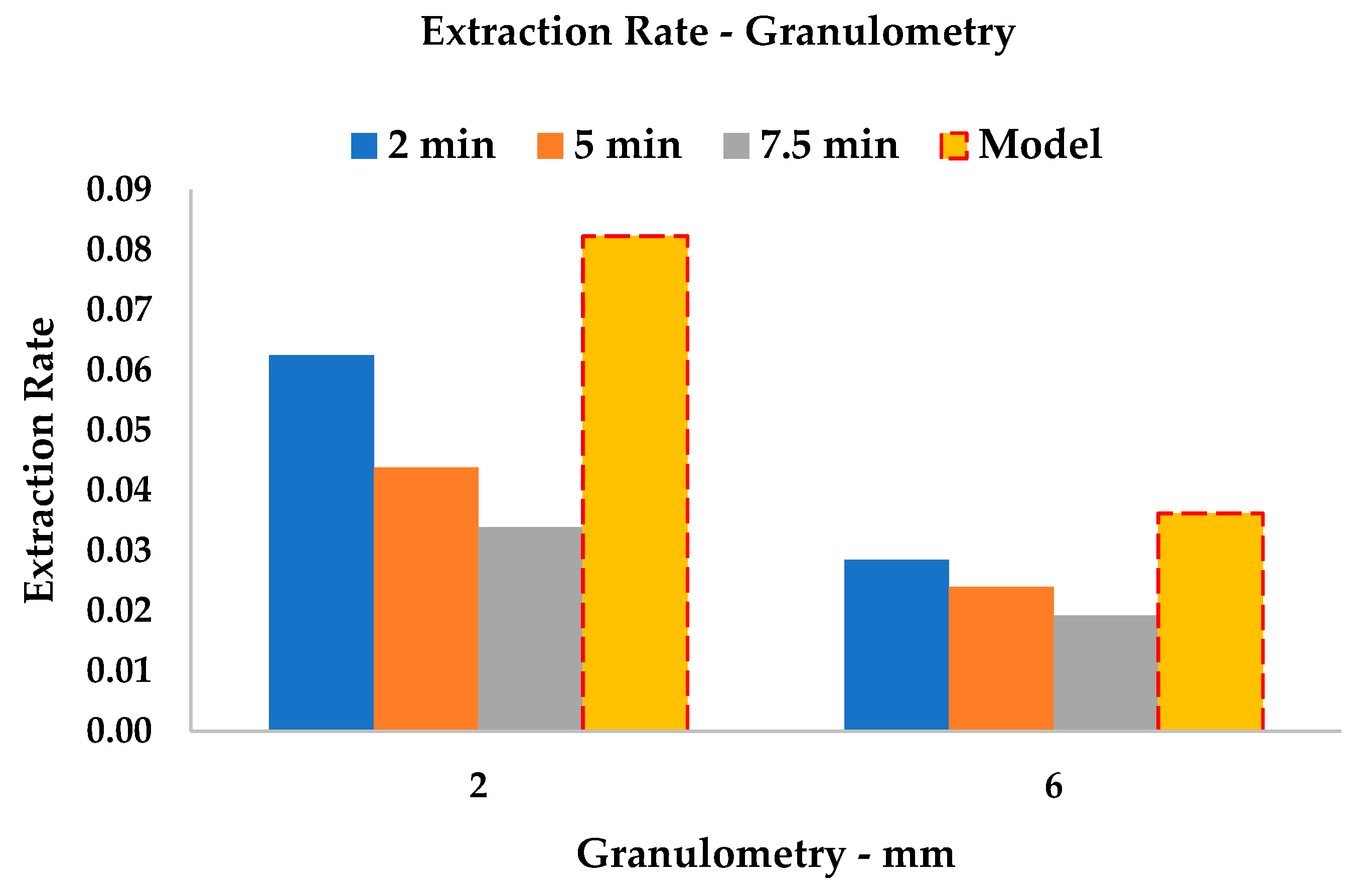 Foods 09 00743 g009 Foods 09 00743 g009