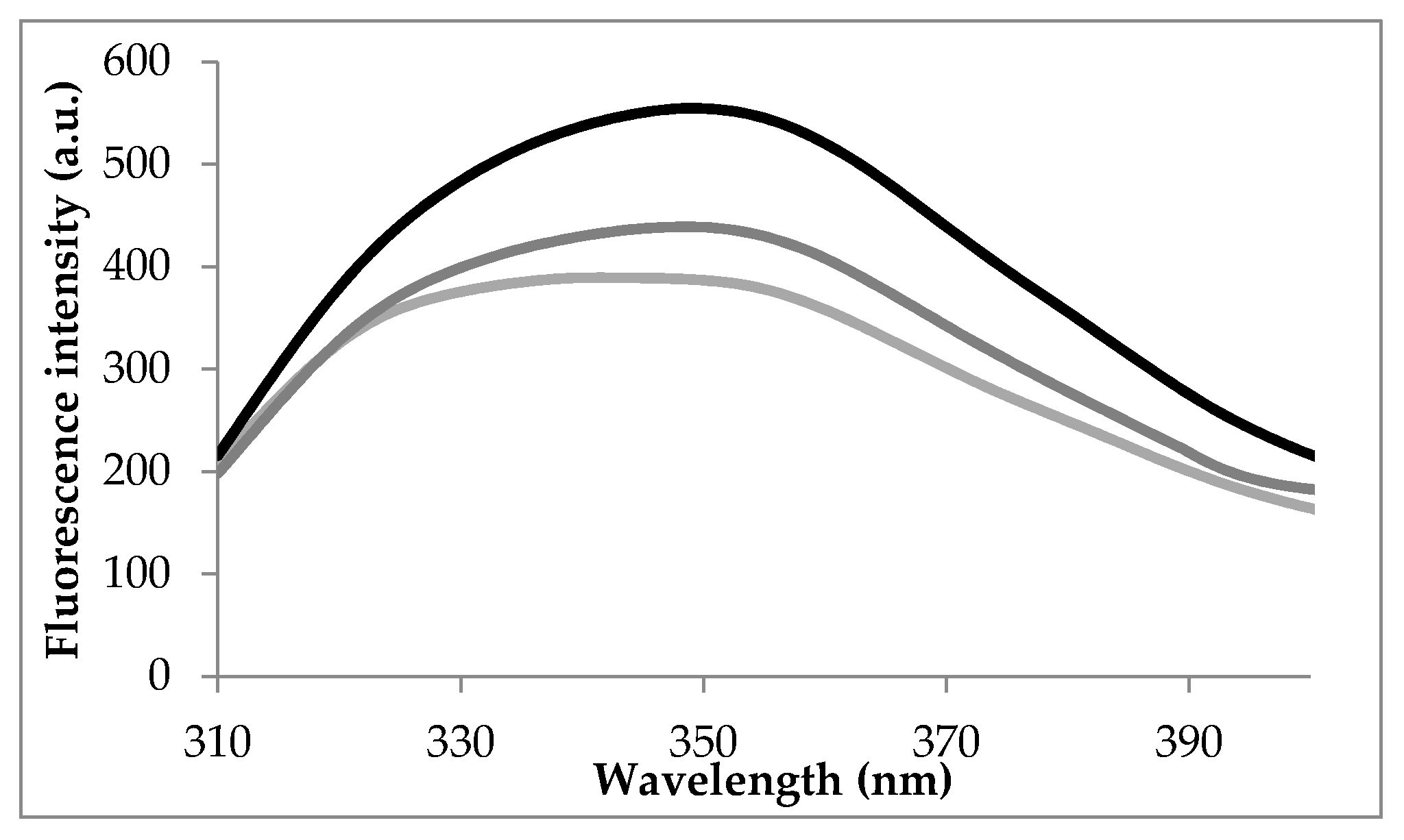 Foods 09 00744 g001 Foods 09 00744 g001