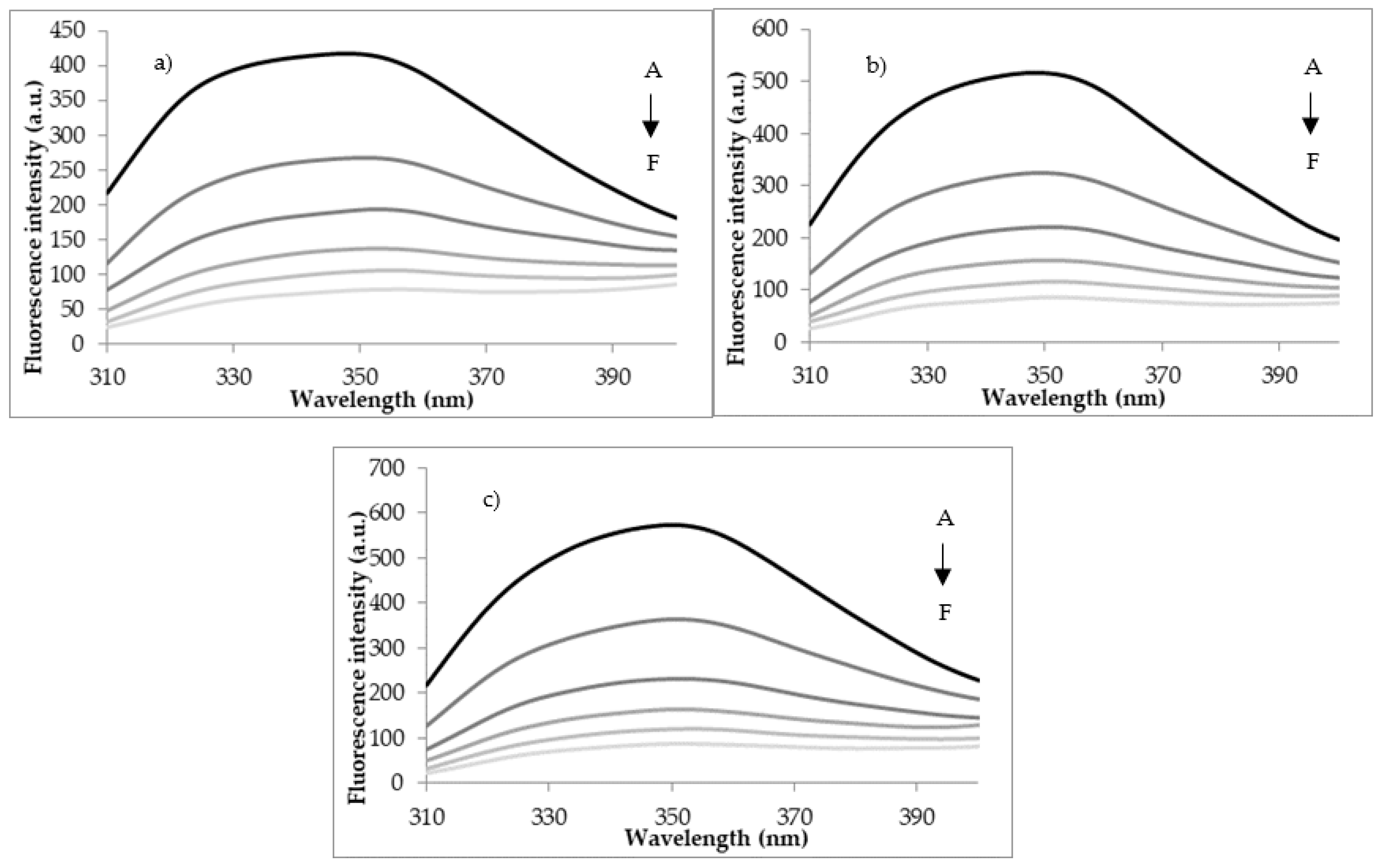 Foods 09 00744 g002 Foods 09 00744 g002