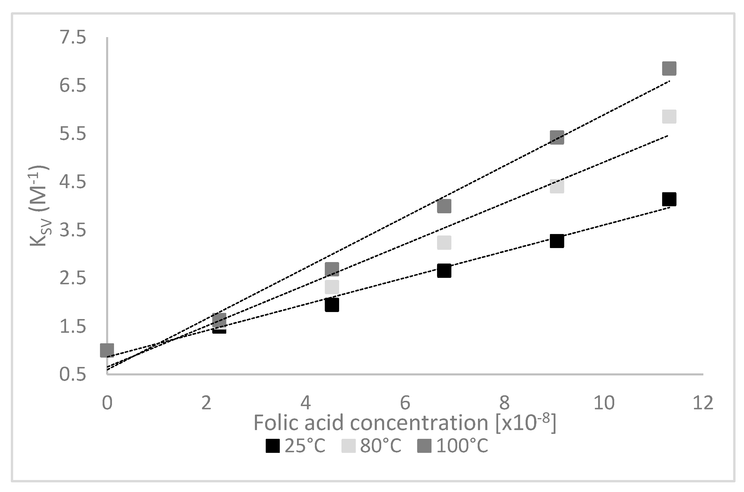 Foods 09 00744 g003 Foods 09 00744 g003