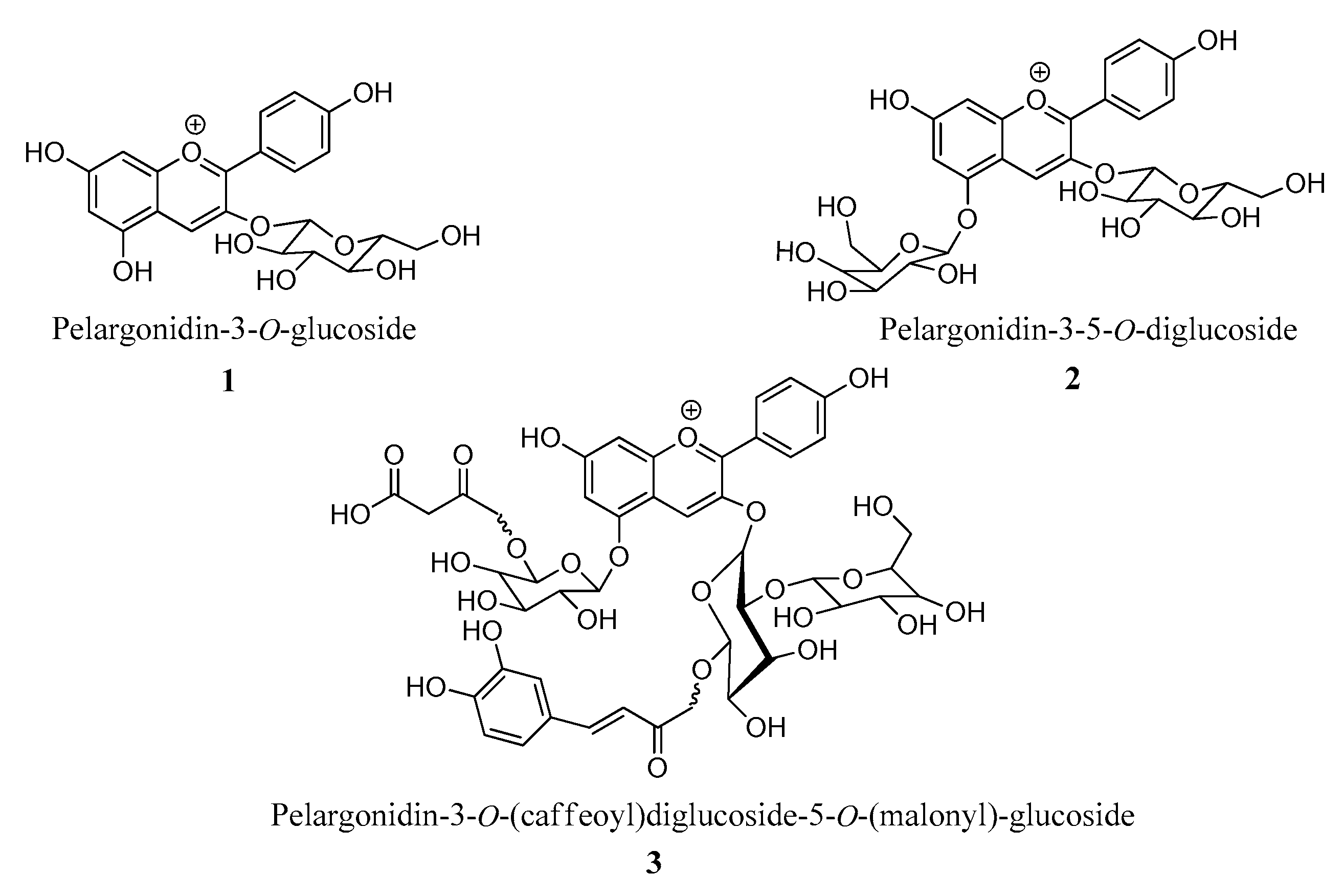 Foods 09 00771 g002 Foods 09 00771 g002