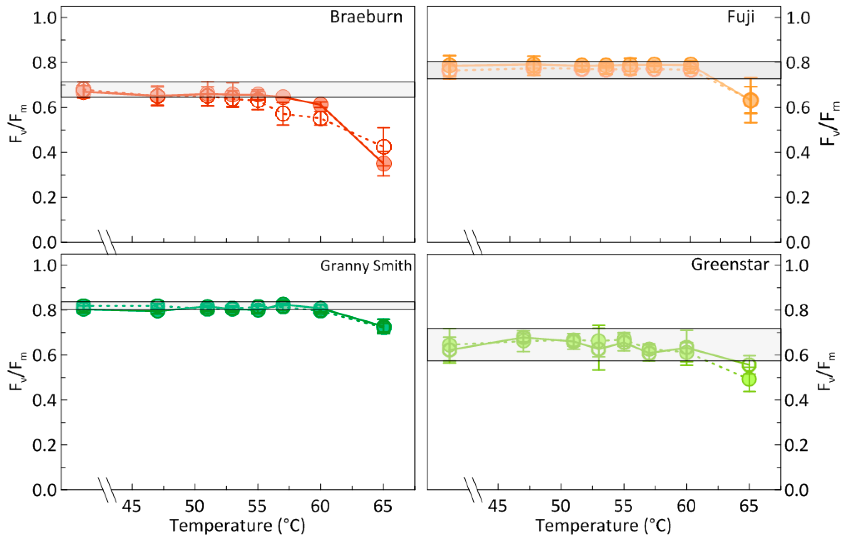 Foods 09 00820 g001 Foods 09 00820 g001