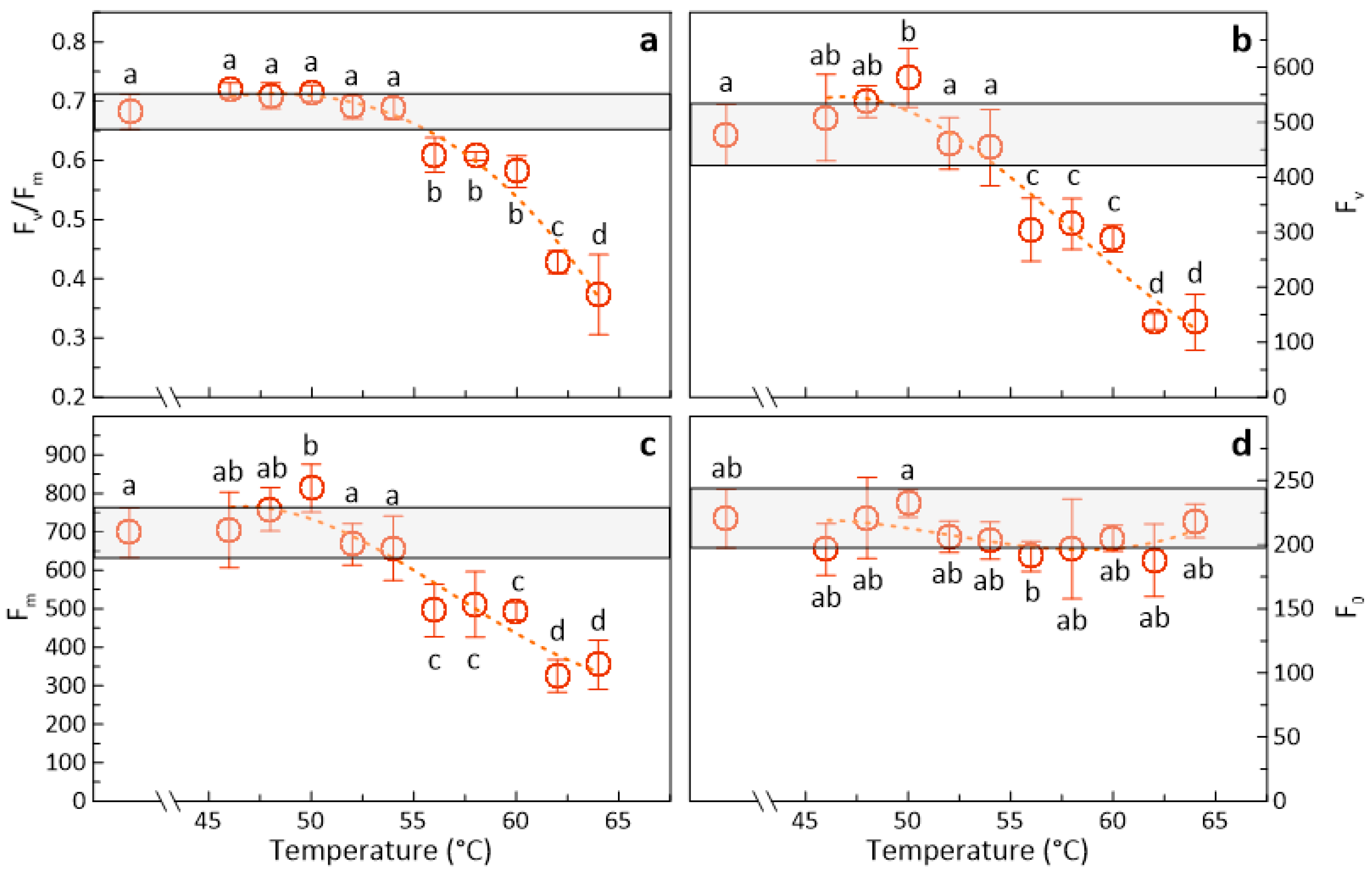 Foods 09 00820 g002 Foods 09 00820 g002