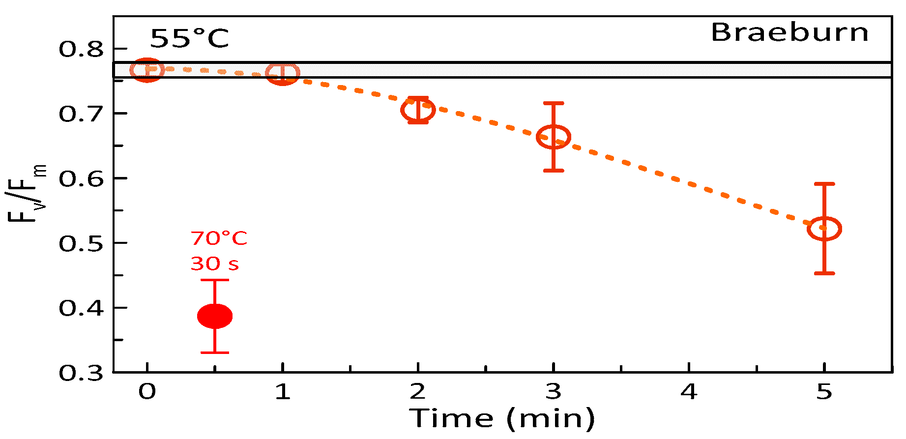 Foods 09 00820 g003 Foods 09 00820 g003