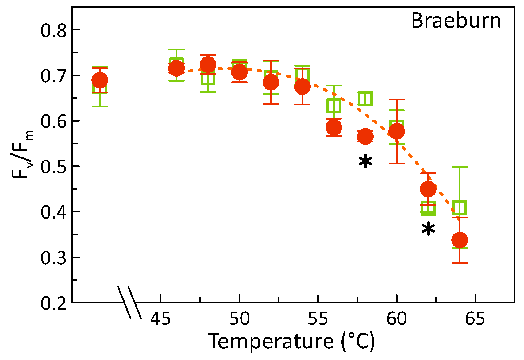 Foods 09 00820 g004 Foods 09 00820 g004