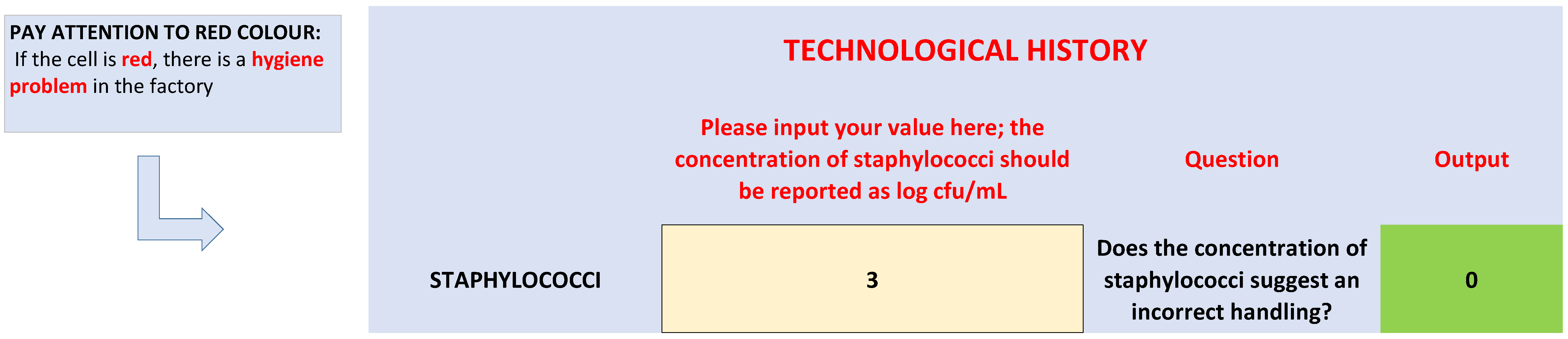Foods 09 00848 g004 Foods 09 00848 g004