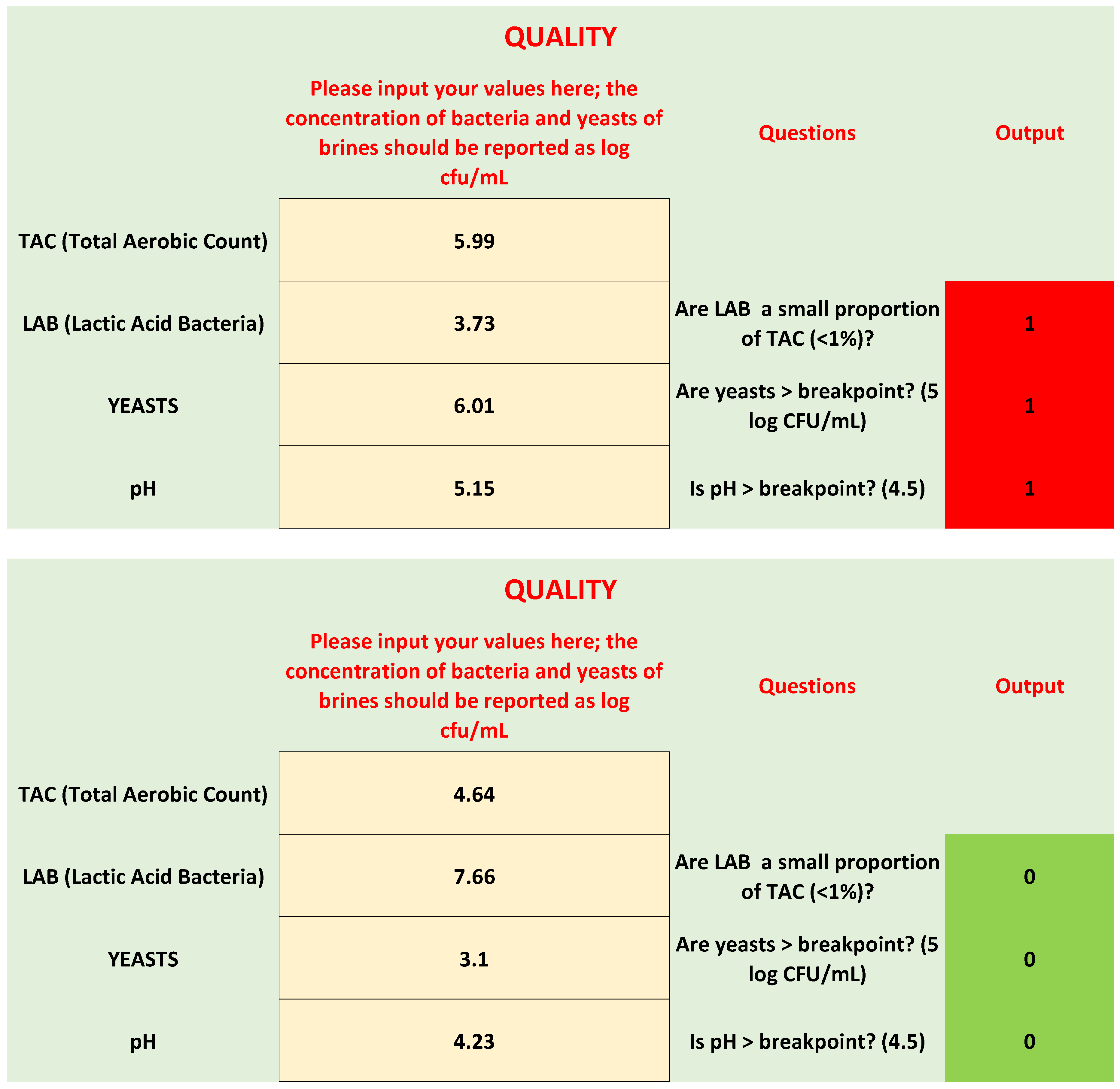 Foods 09 00848 g006 Foods 09 00848 g006
