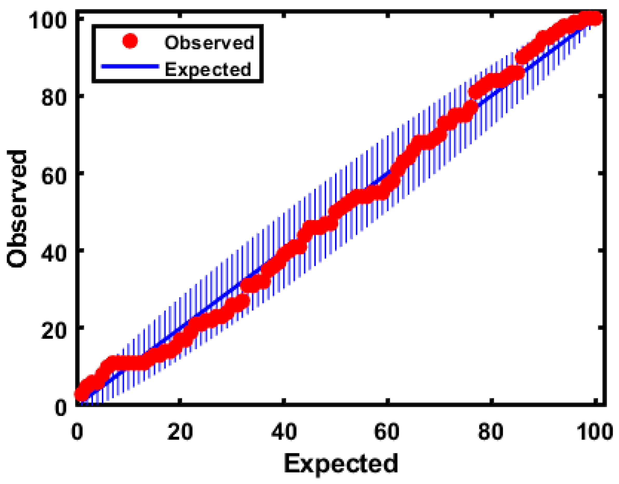 Foods 09 00876 g008 Foods 09 00876 g008