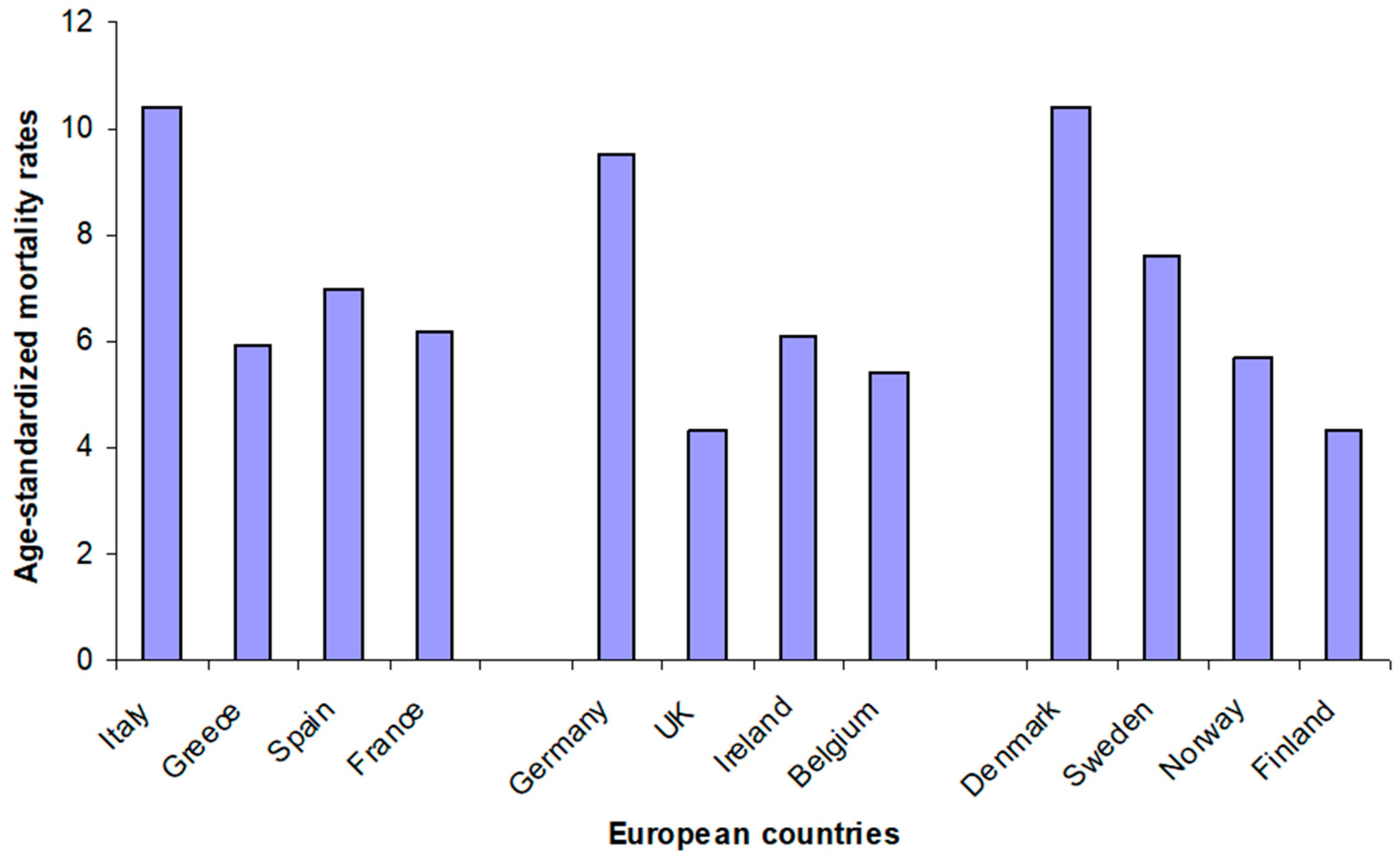 Foods 09 00940 g002 Foods 09 00940 g002