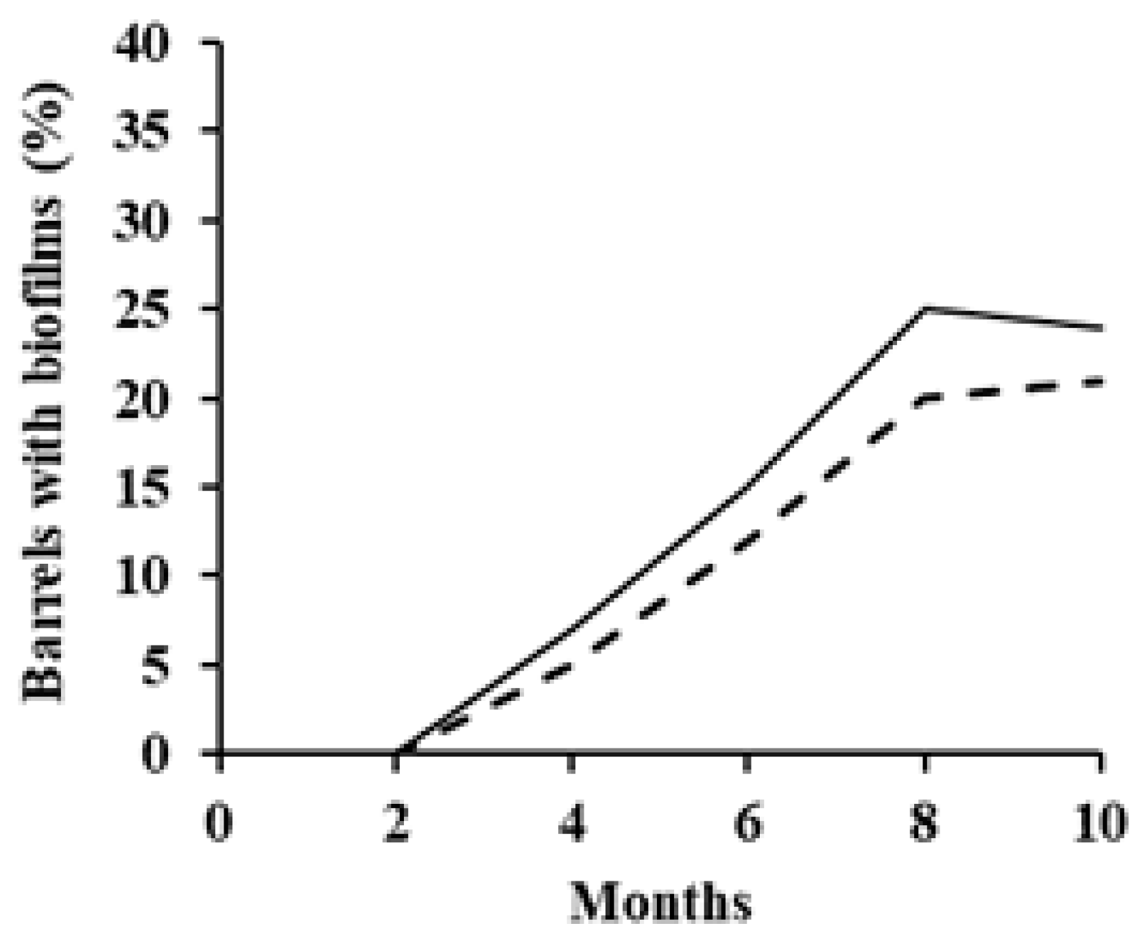 Foods 09 00941 g001 Foods 09 00941 g001