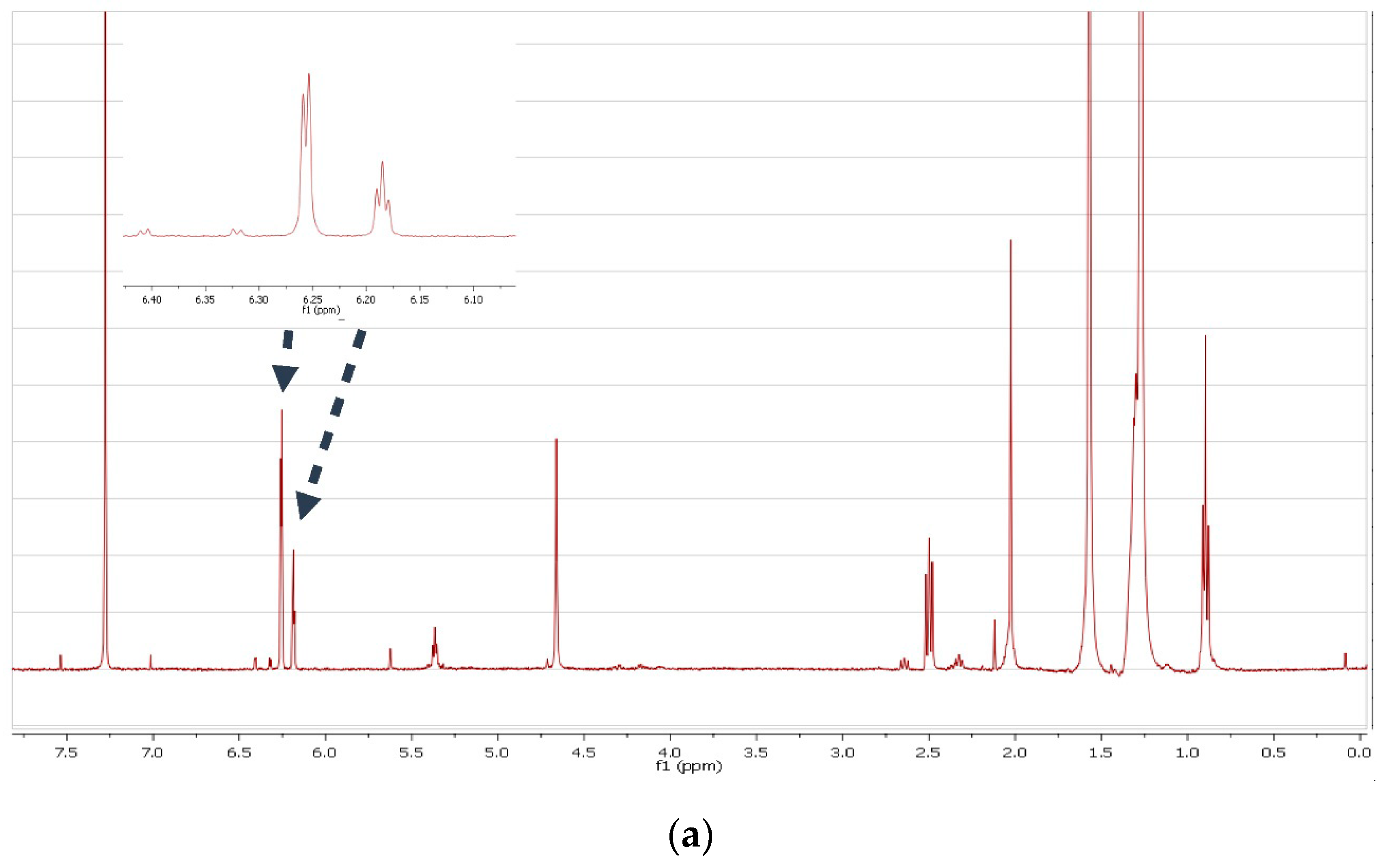 Foods 09 01025 g002a Foods 09 01025 g002a