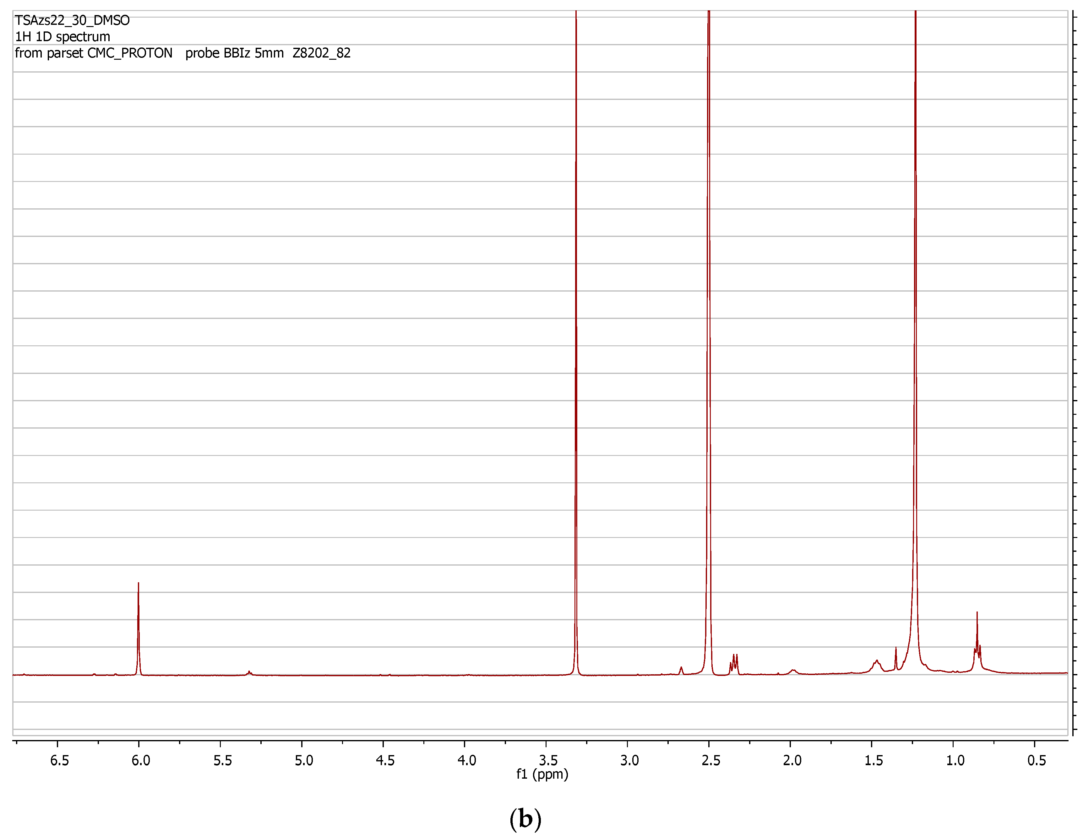 Foods 09 01025 g002b Foods 09 01025 g002b