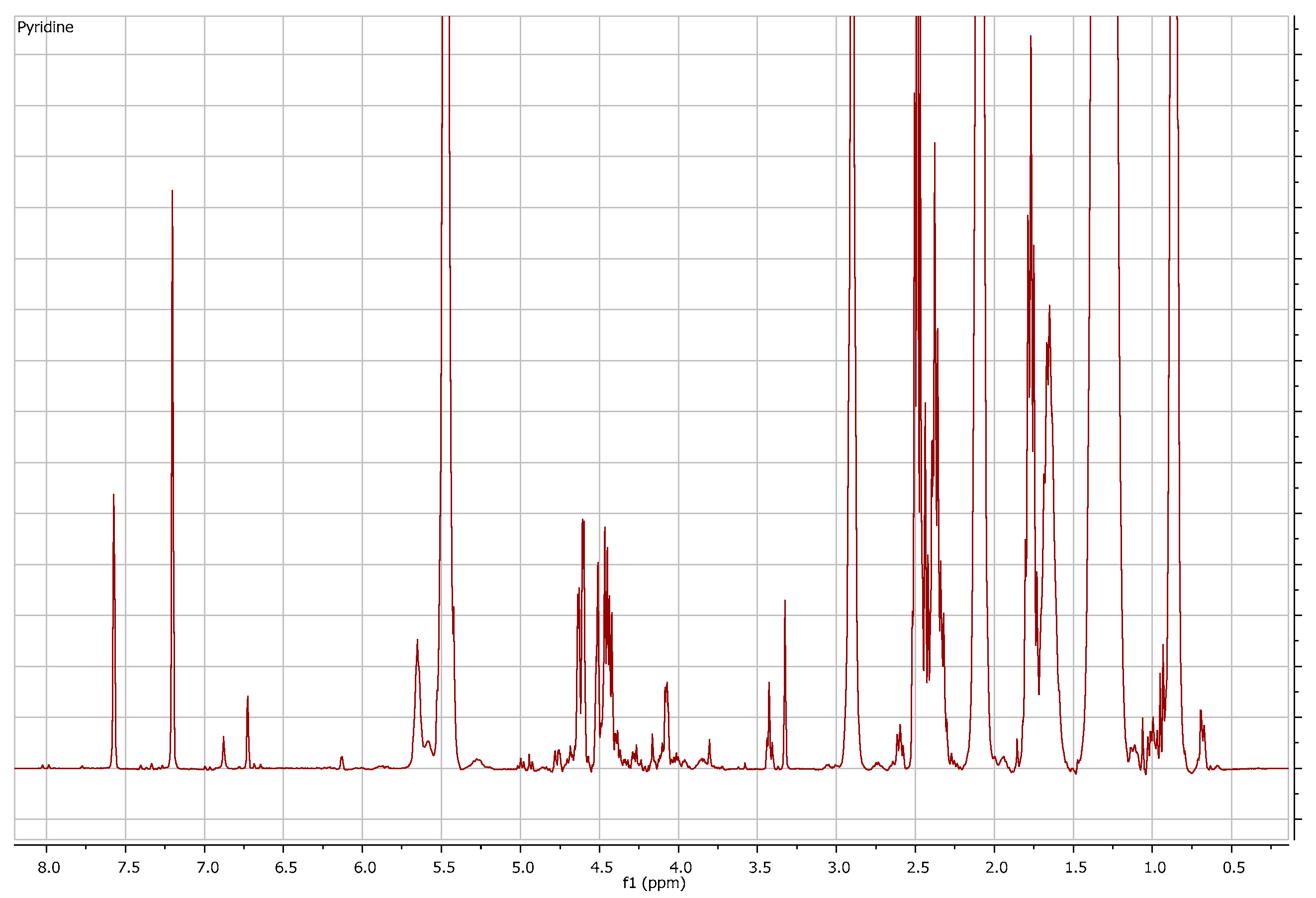 Foods 09 01025 g0a4 Foods 09 01025 g0a4