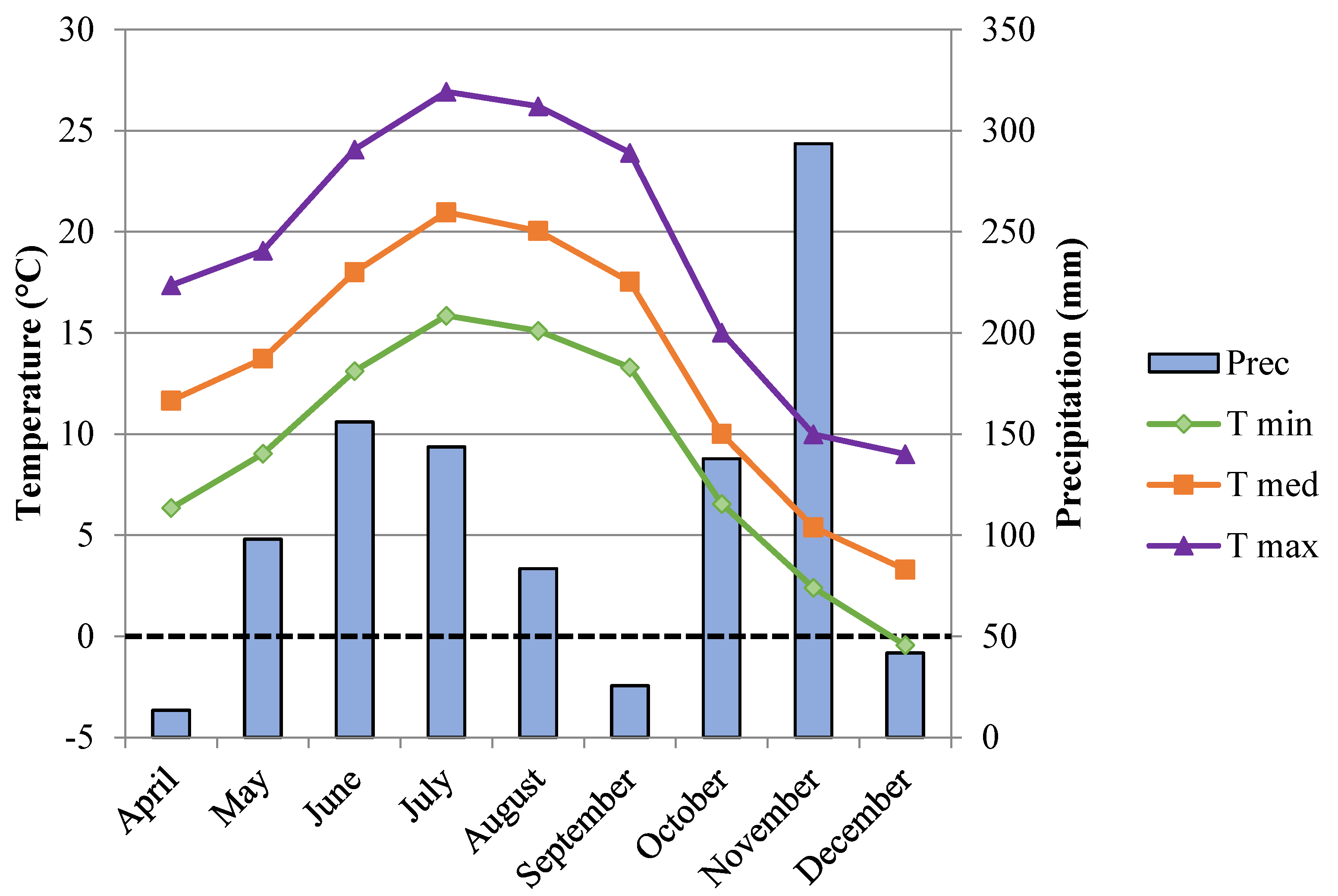 Foods 09 01062 g001 Foods 09 01062 g001