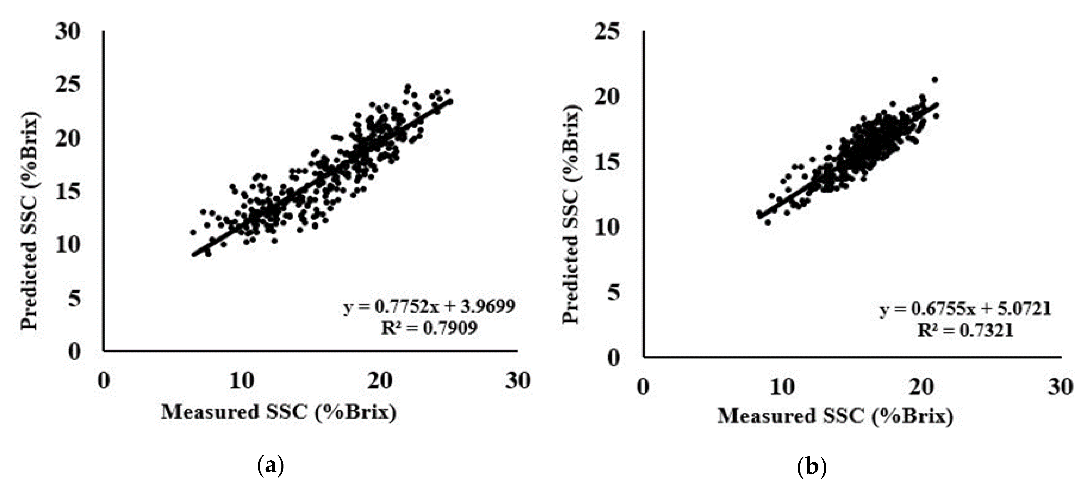 Foods 09 01078 g008a Foods 09 01078 g008a