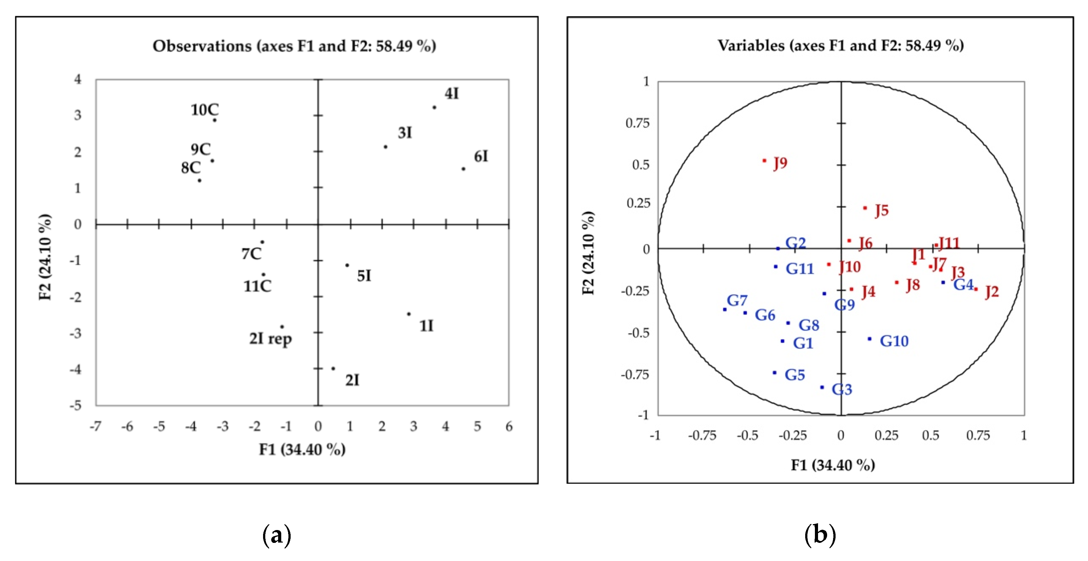 Foods 09 01088 g004 Foods 09 01088 g004