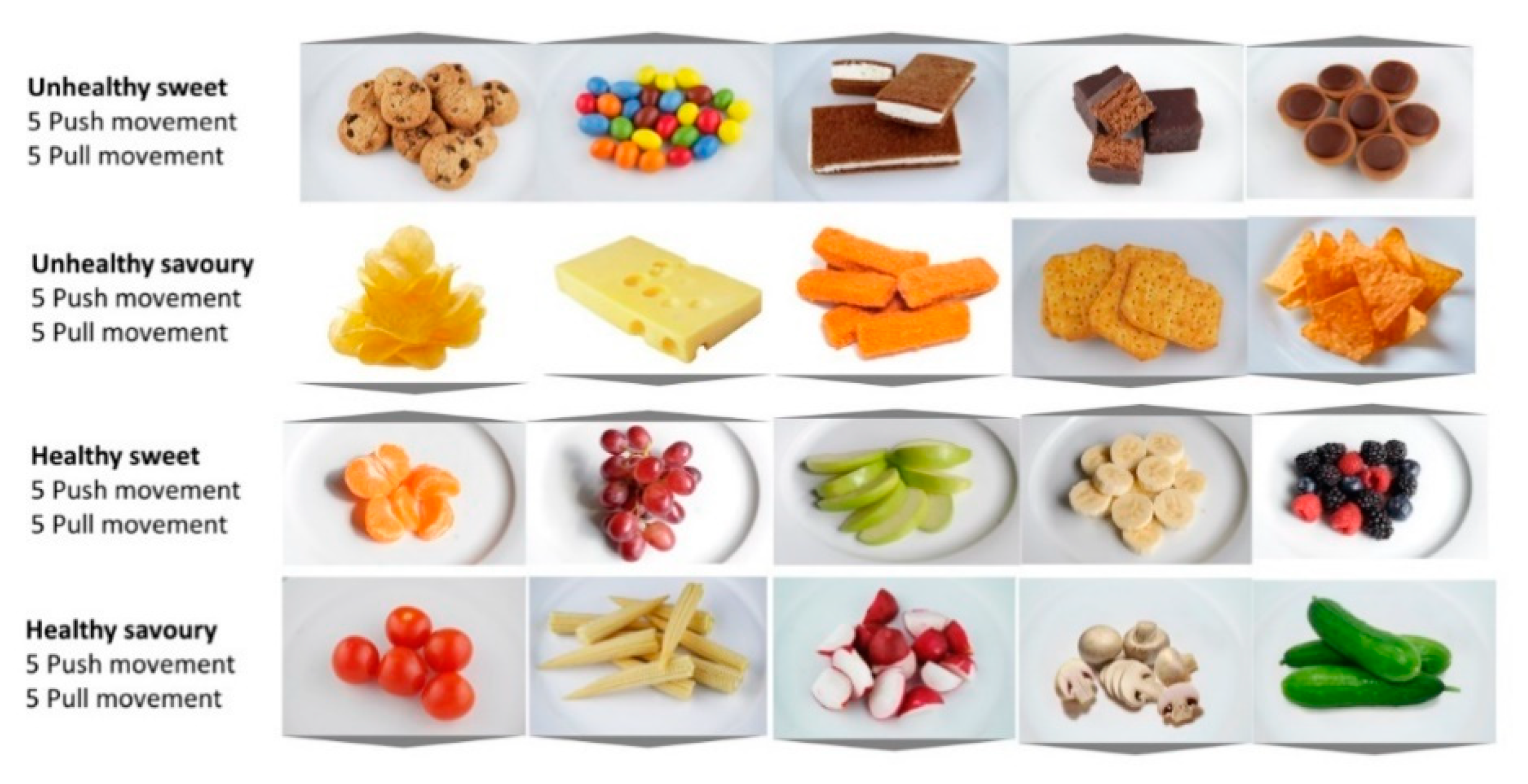 Foods 09 01099 g002 Foods 09 01099 g002