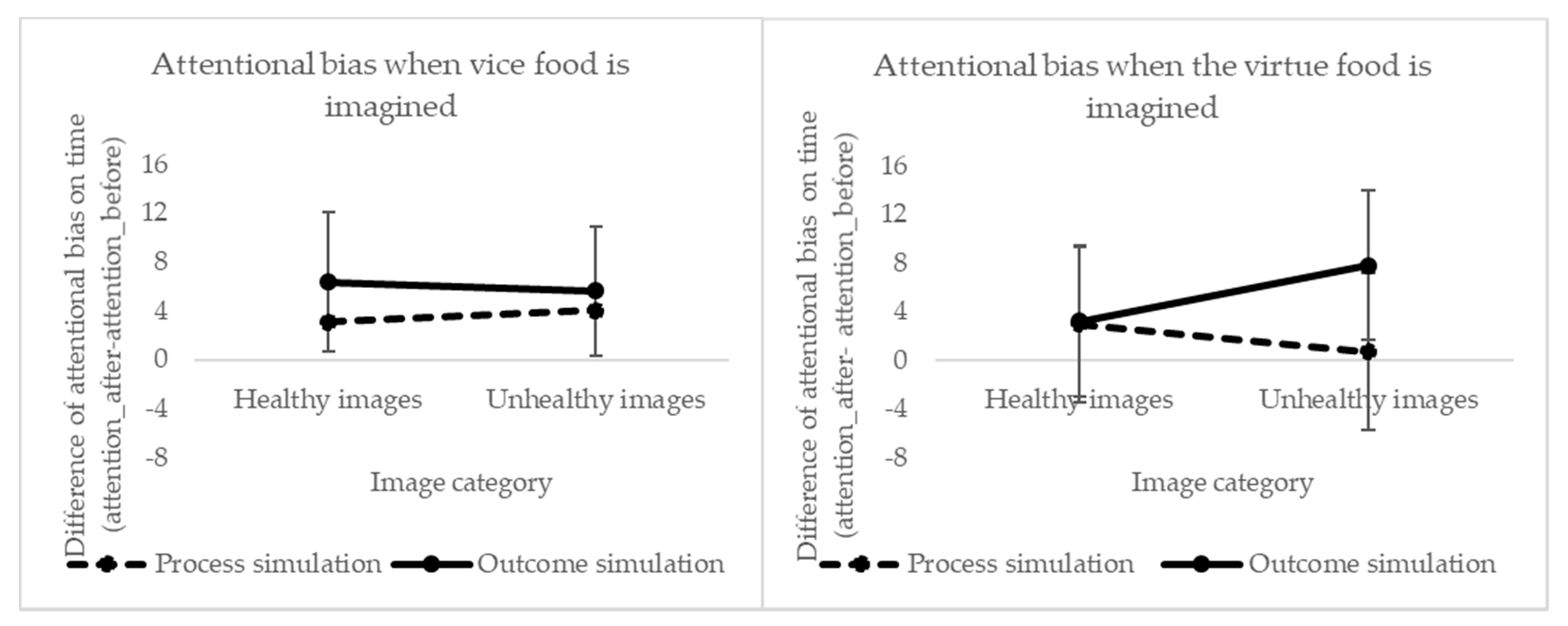 Foods 09 01099 g004 Foods 09 01099 g004