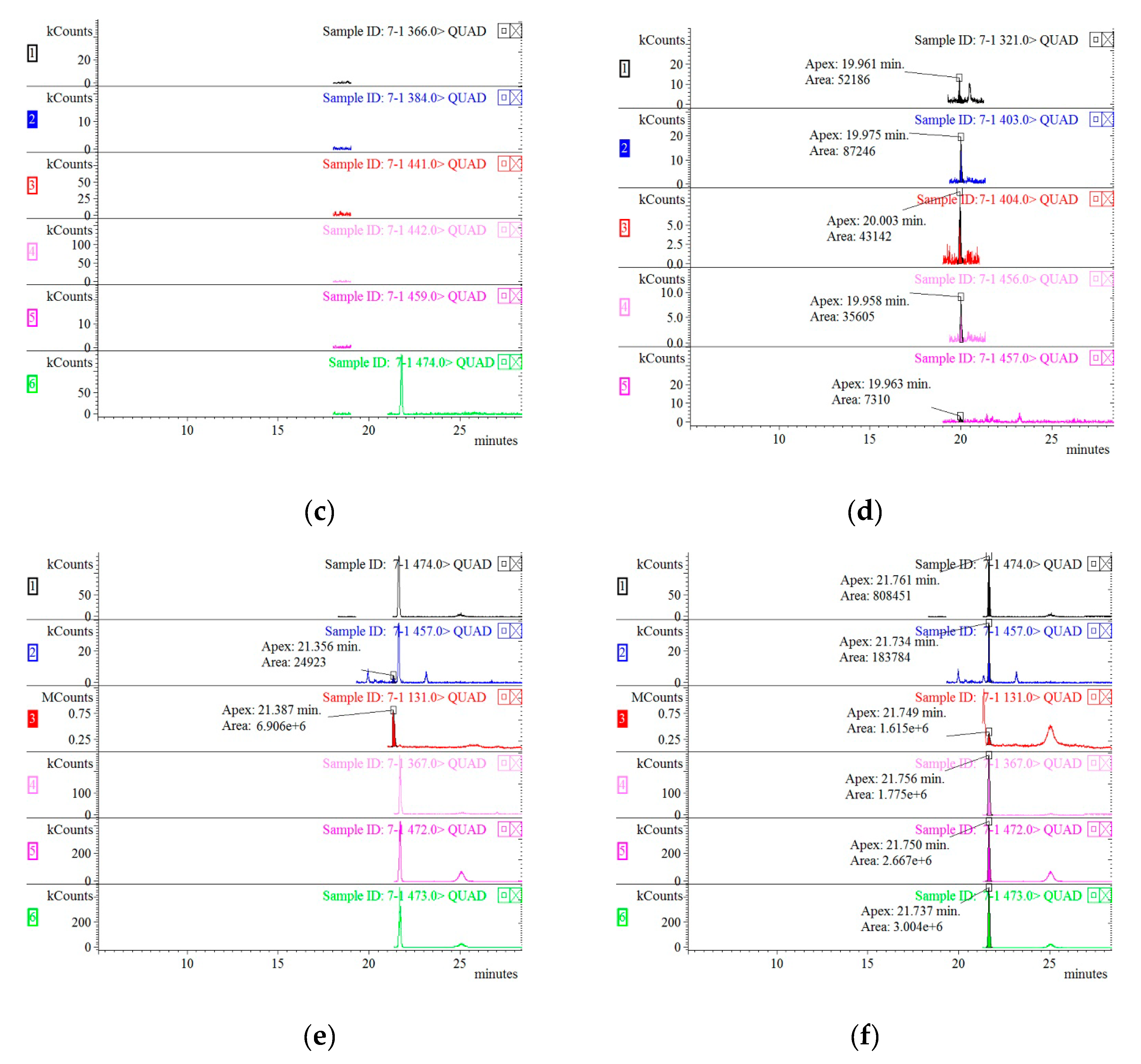 Foods 09 01104 g001b
