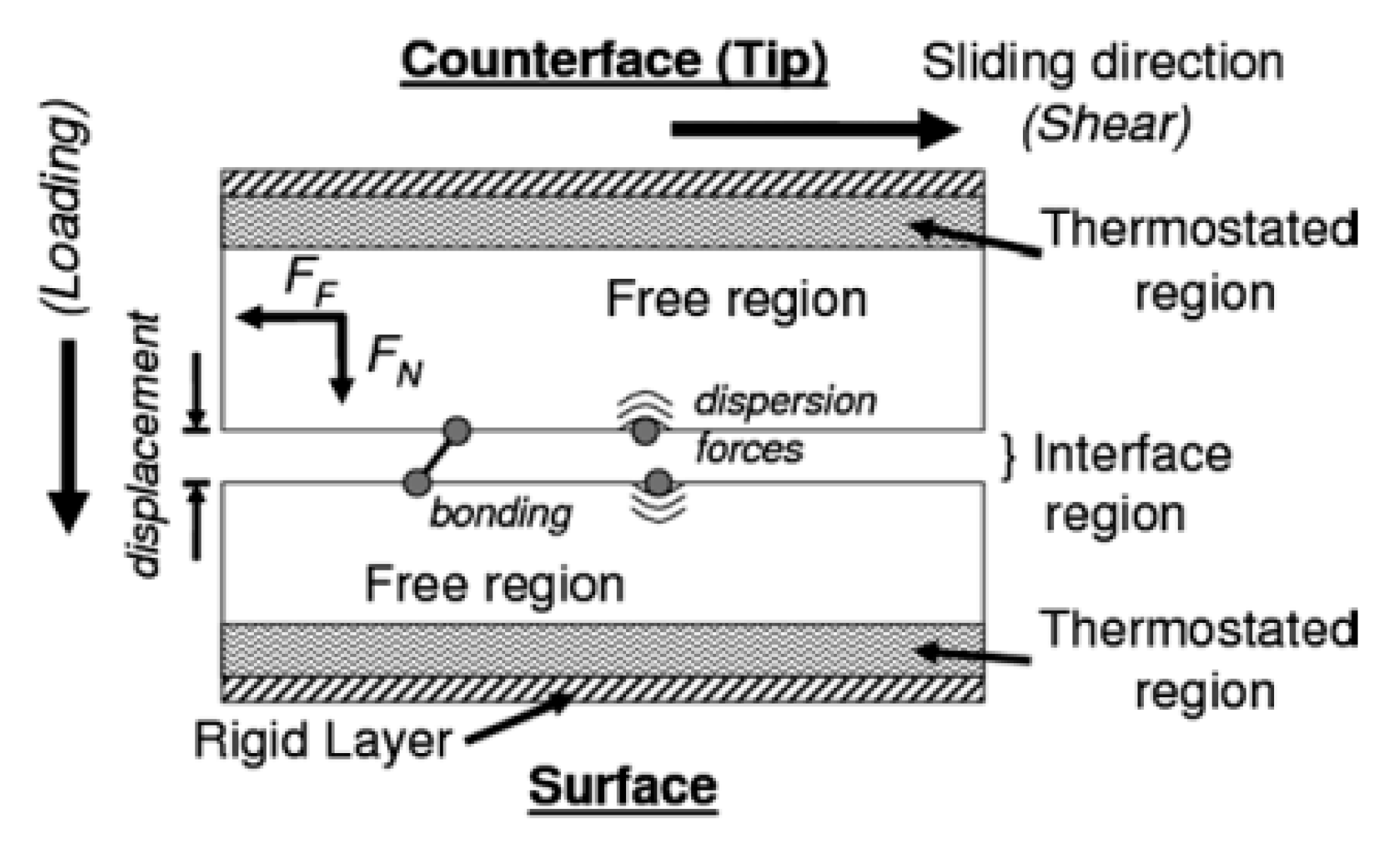 Foods 09 01124 g005 Foods 09 01124 g005