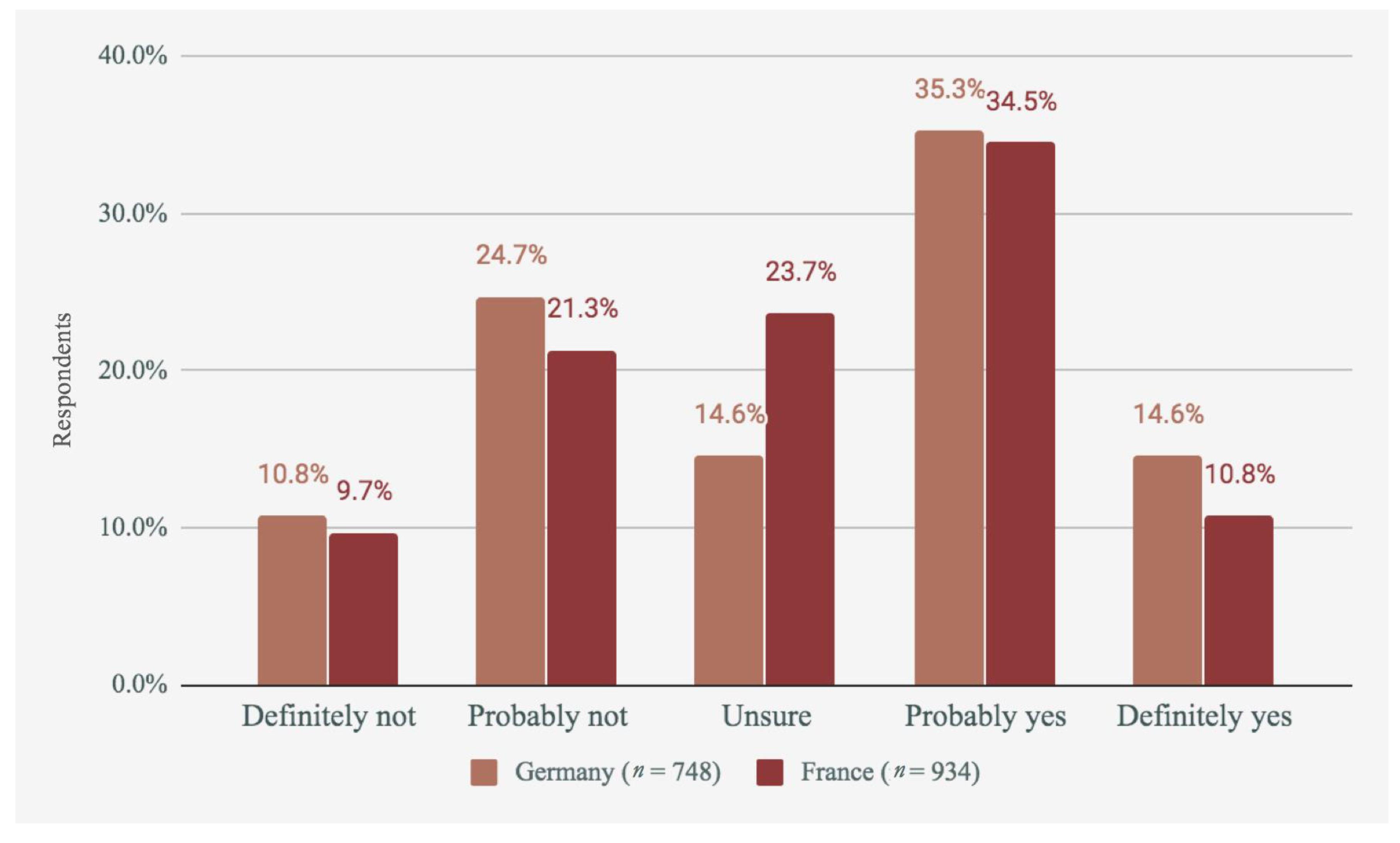 Foods 09 01152 g002 Foods 09 01152 g002