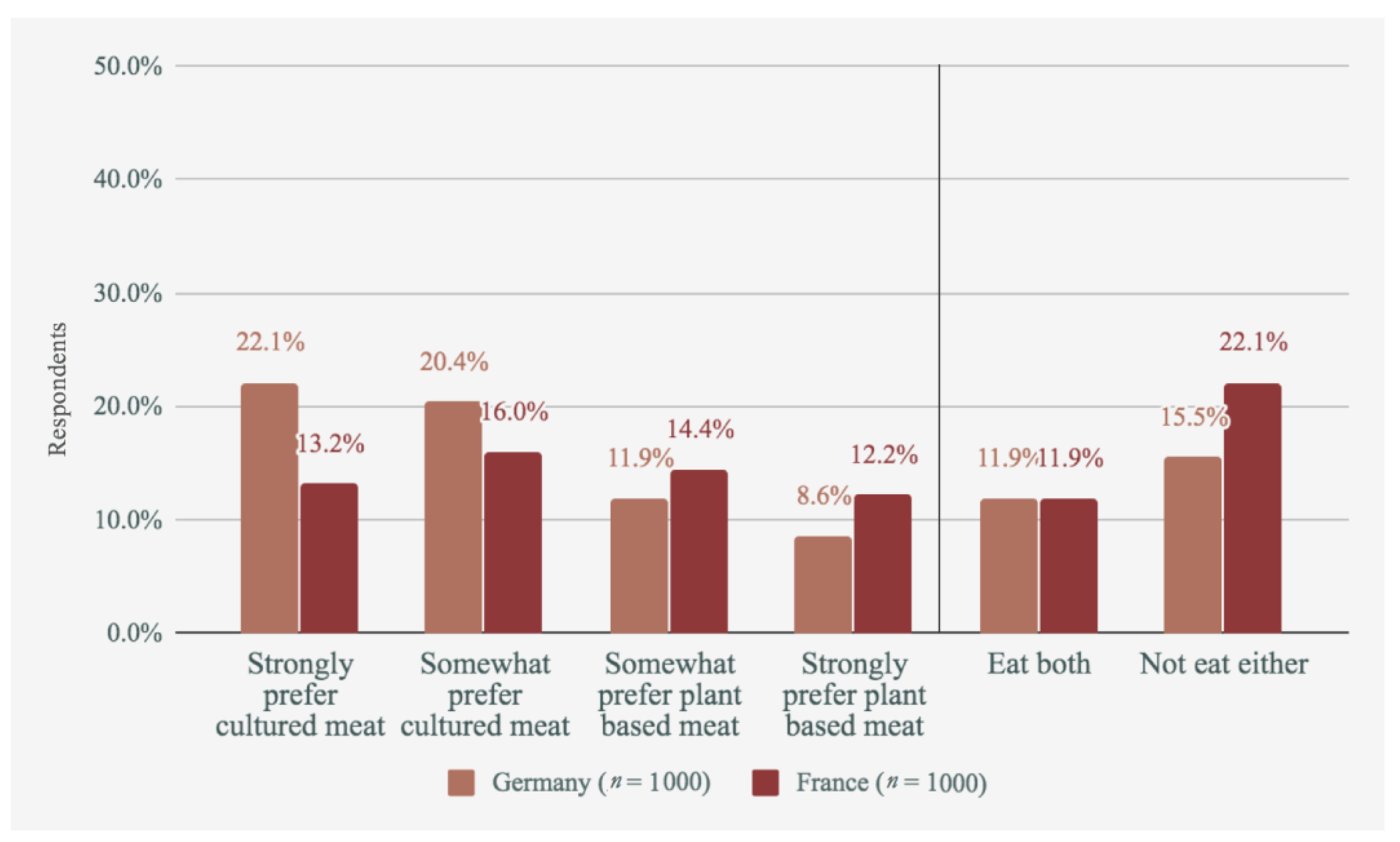 Foods 09 01152 g004 Foods 09 01152 g004