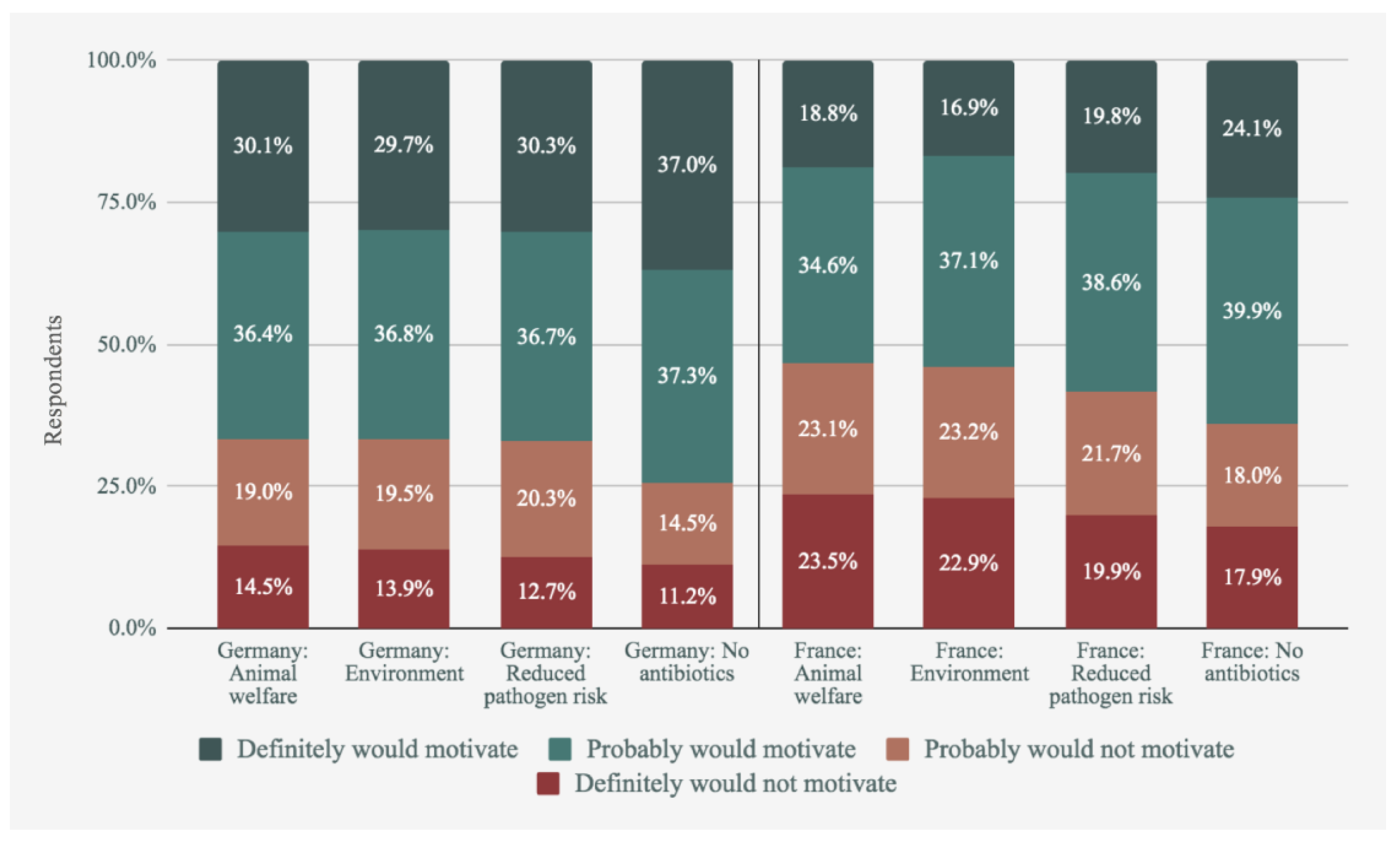 Foods 09 01152 g006 Foods 09 01152 g006