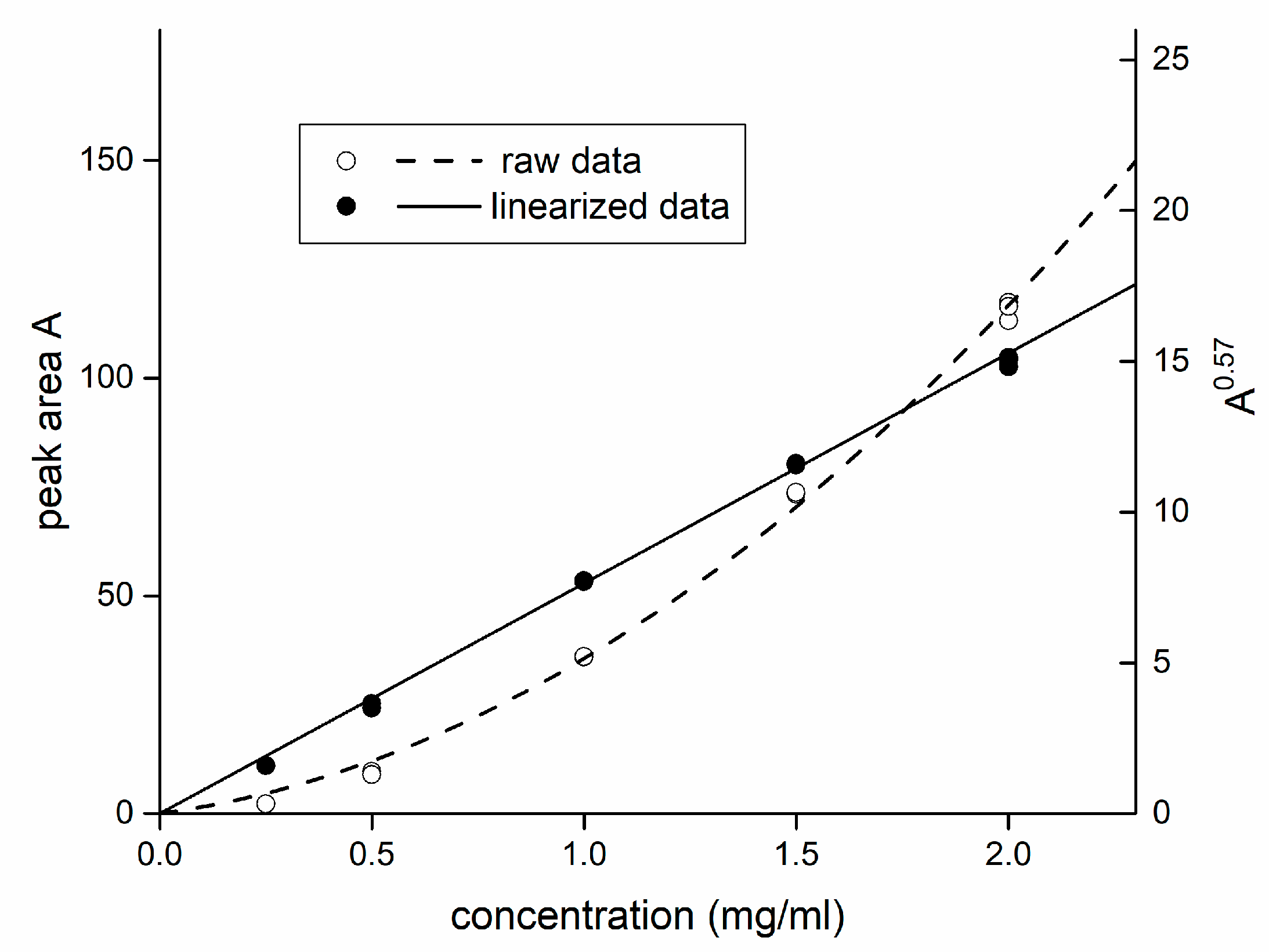 Foods 09 01164 g007 Foods 09 01164 g007